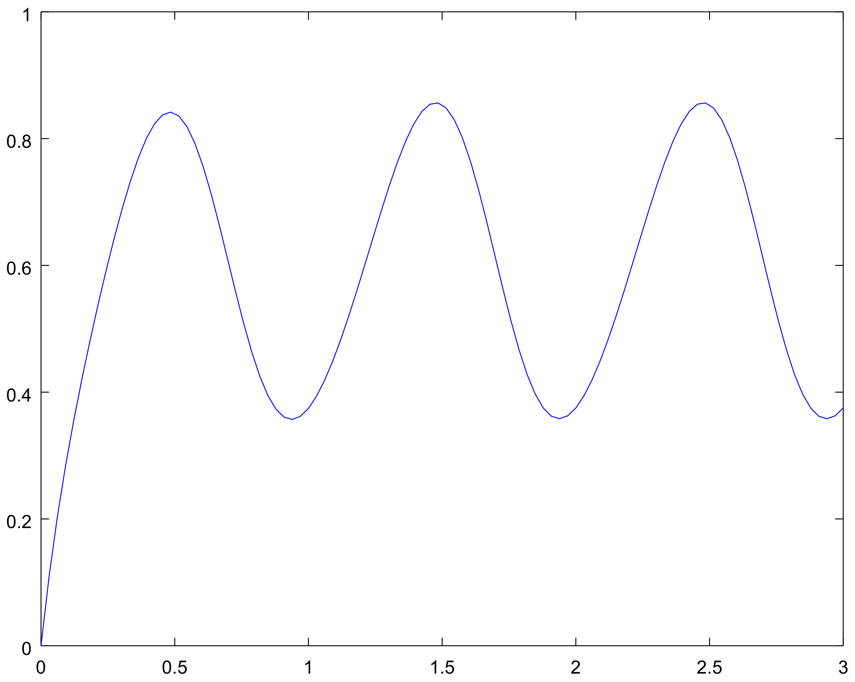 Mathematics 06 00080 g003