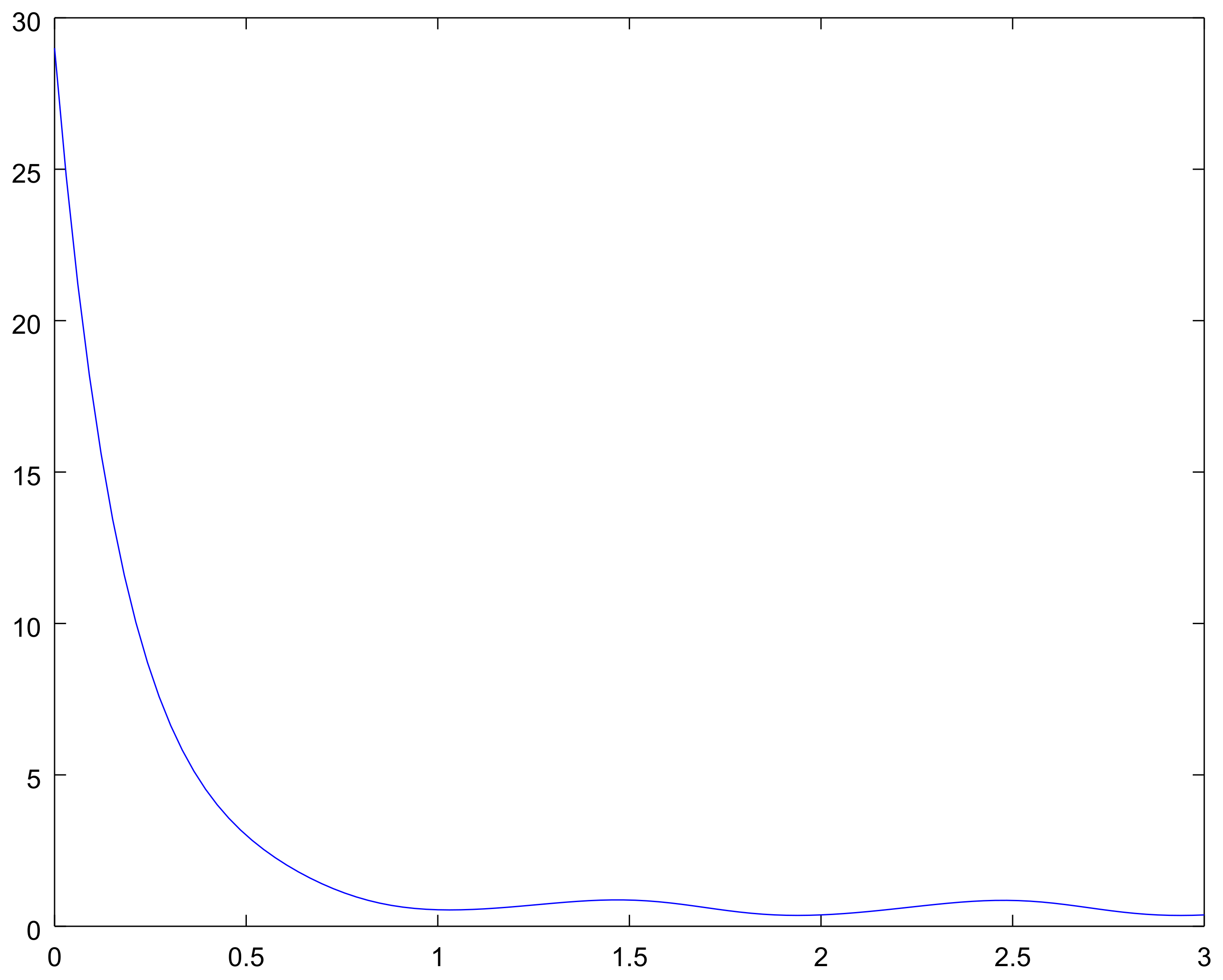 Mathematics 06 00080 g006