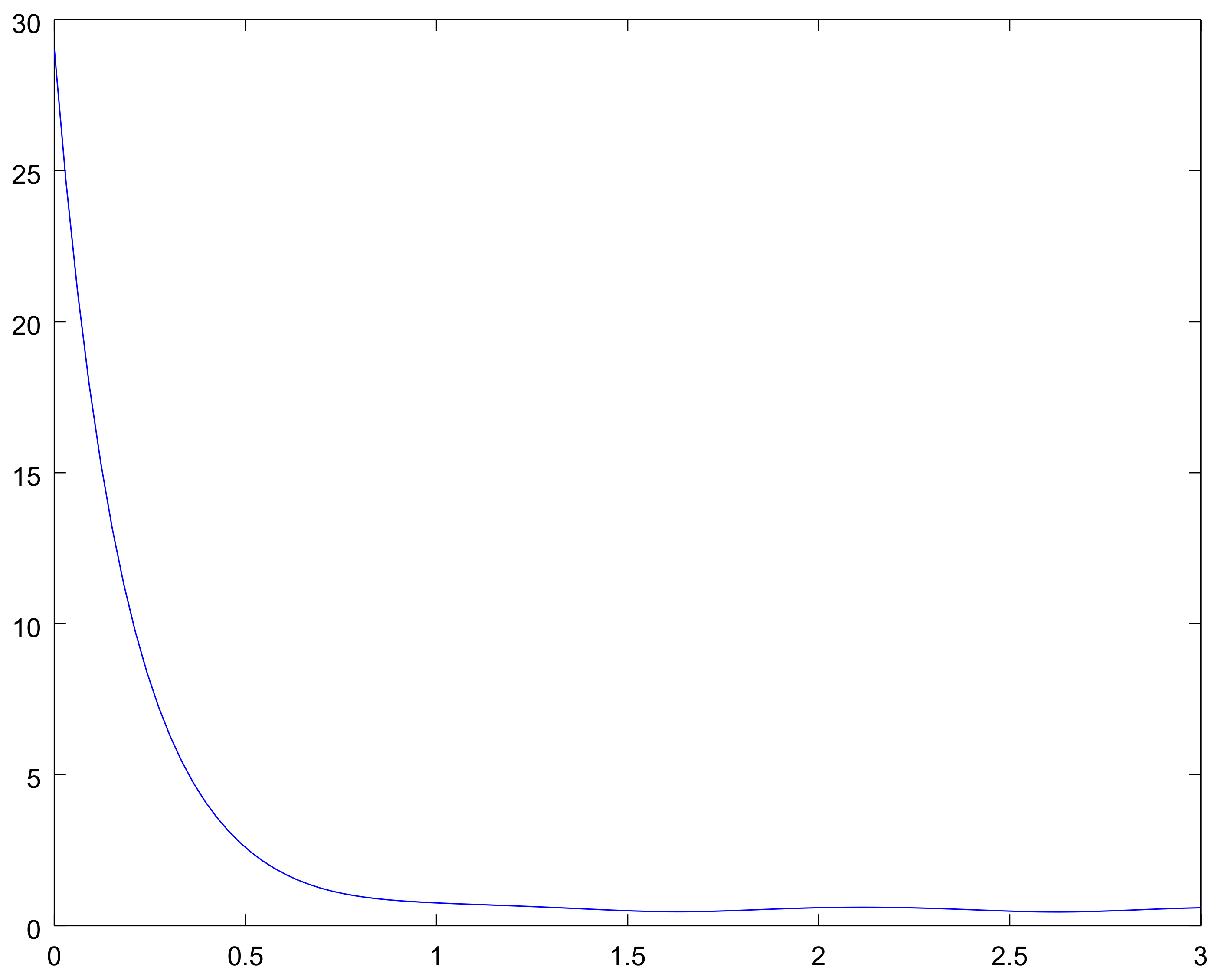 Mathematics 06 00080 g011