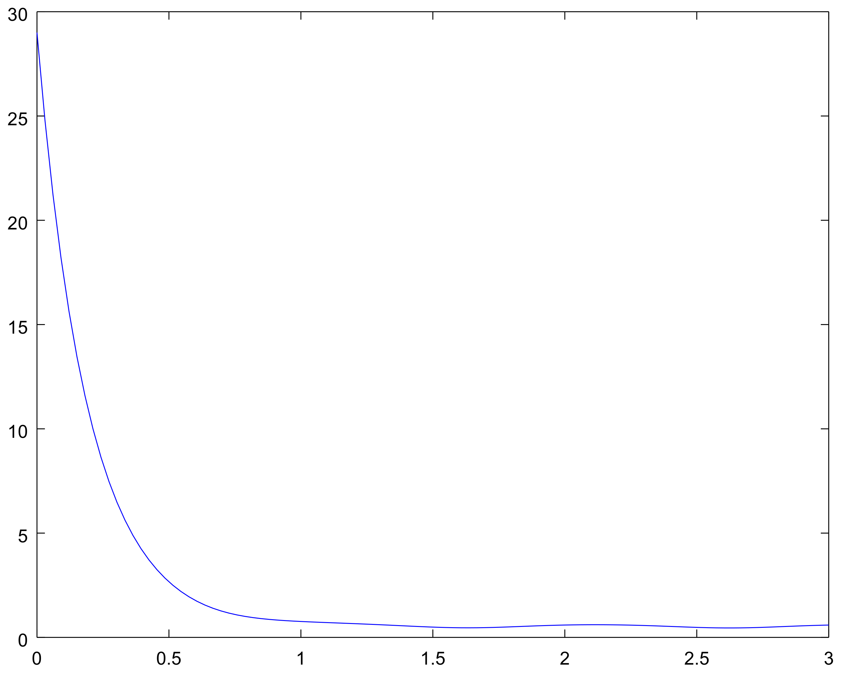 Mathematics 06 00080 g012