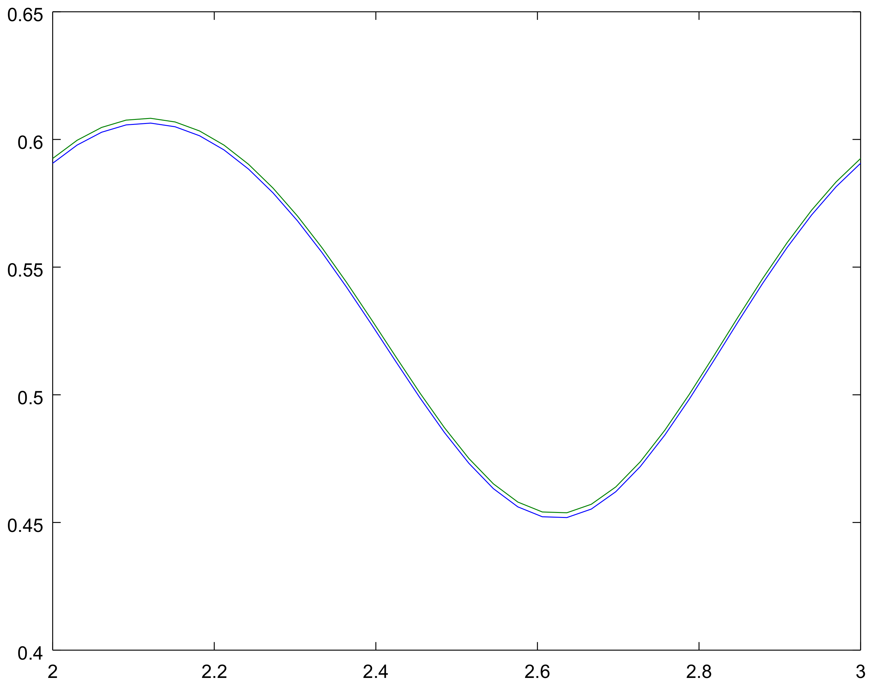 Mathematics 06 00080 g013
