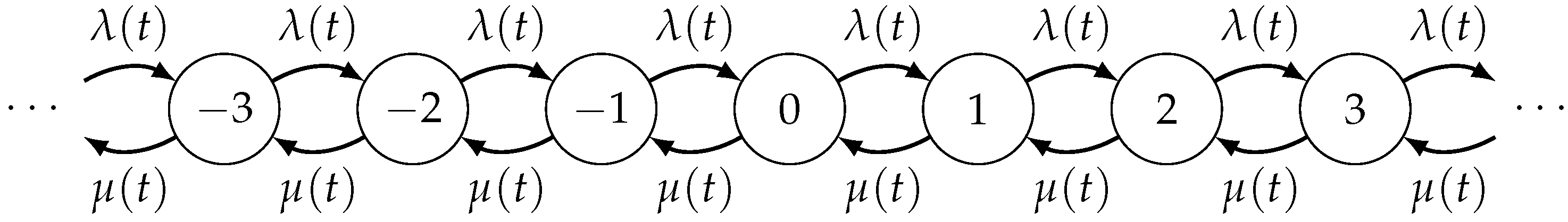 Mathematics 06 00081 g001