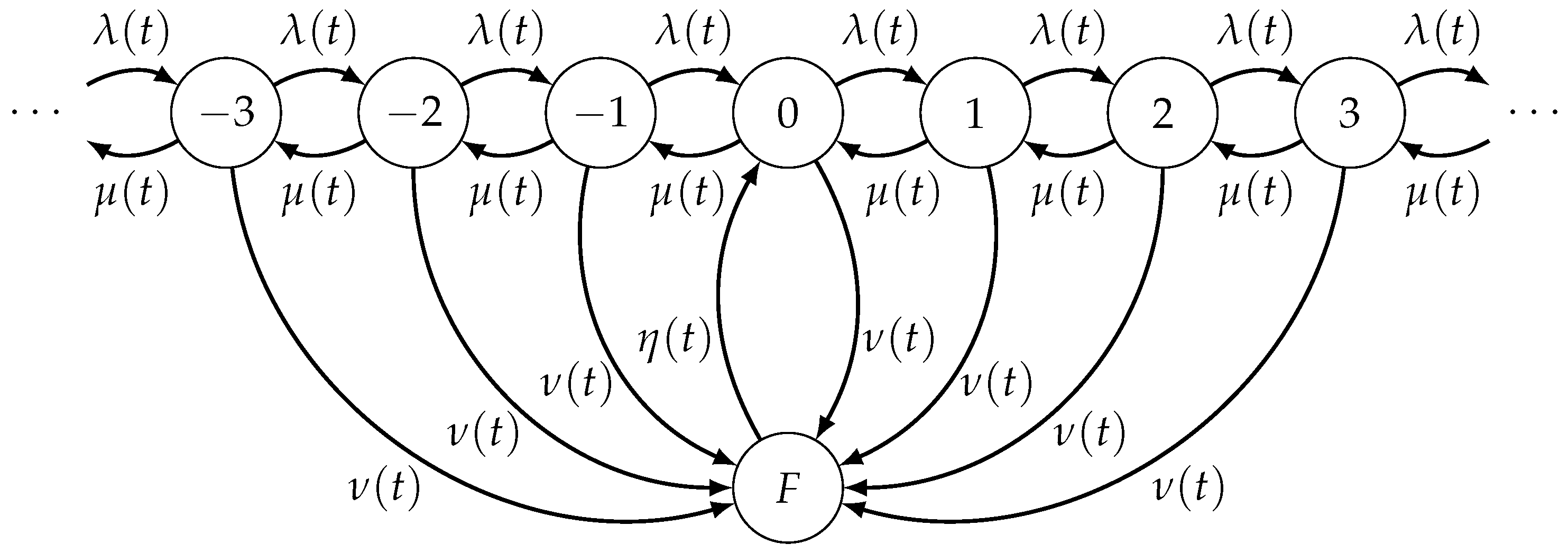 Mathematics 06 00081 g002