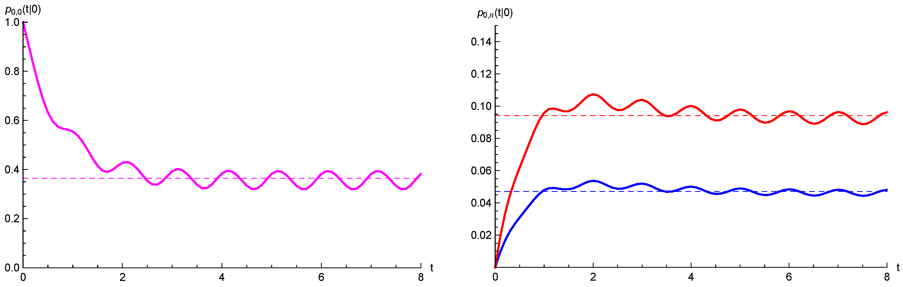 Mathematics 06 00081 g004