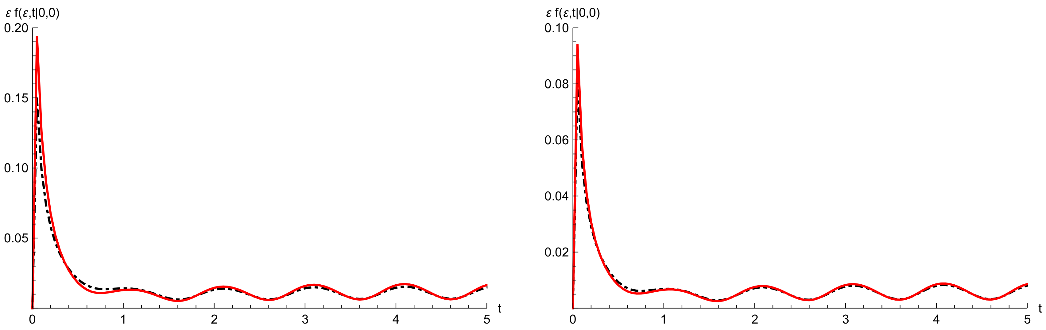 Mathematics 06 00081 g008