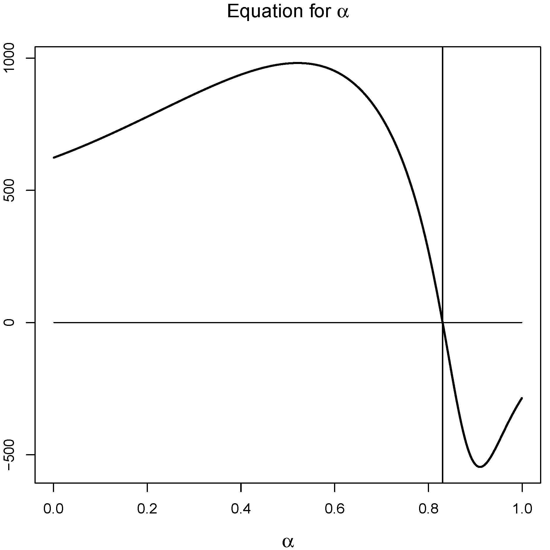Mathematics 06 00085 g002