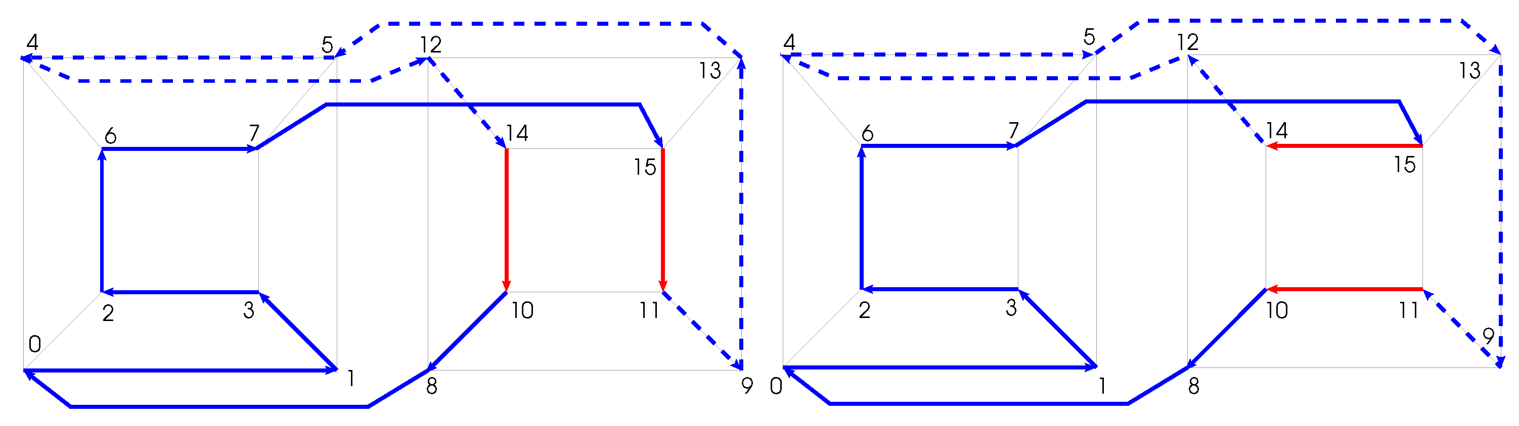 Mathematics 06 00098 g003