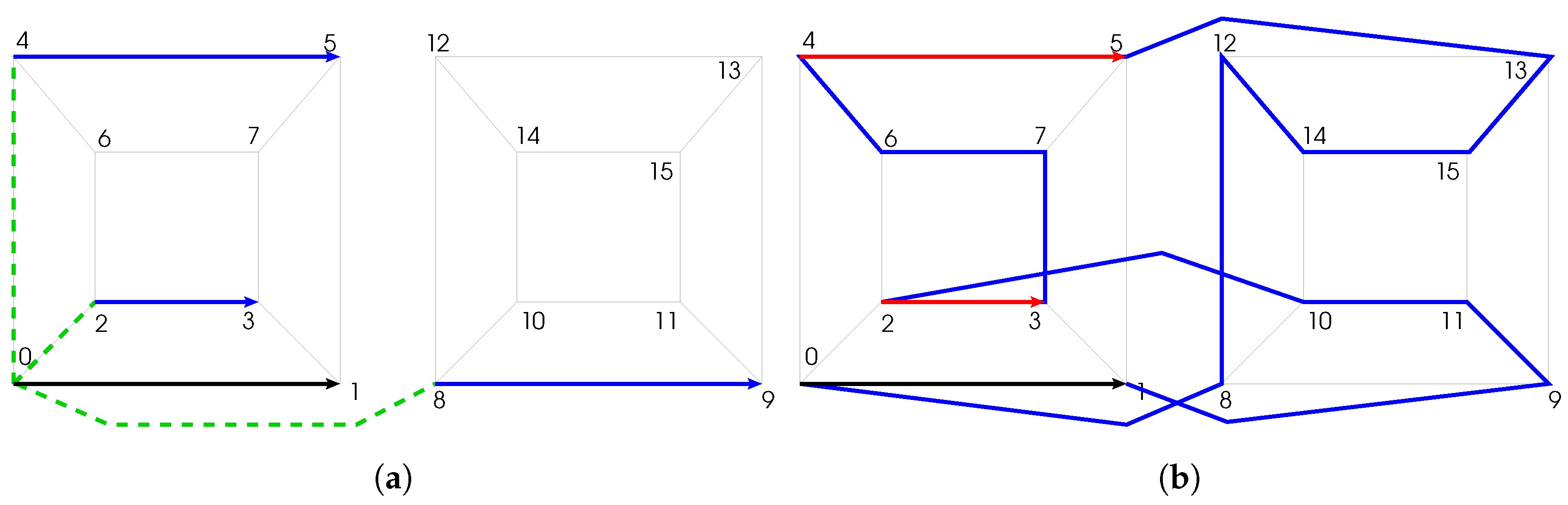 Mathematics 06 00098 g004