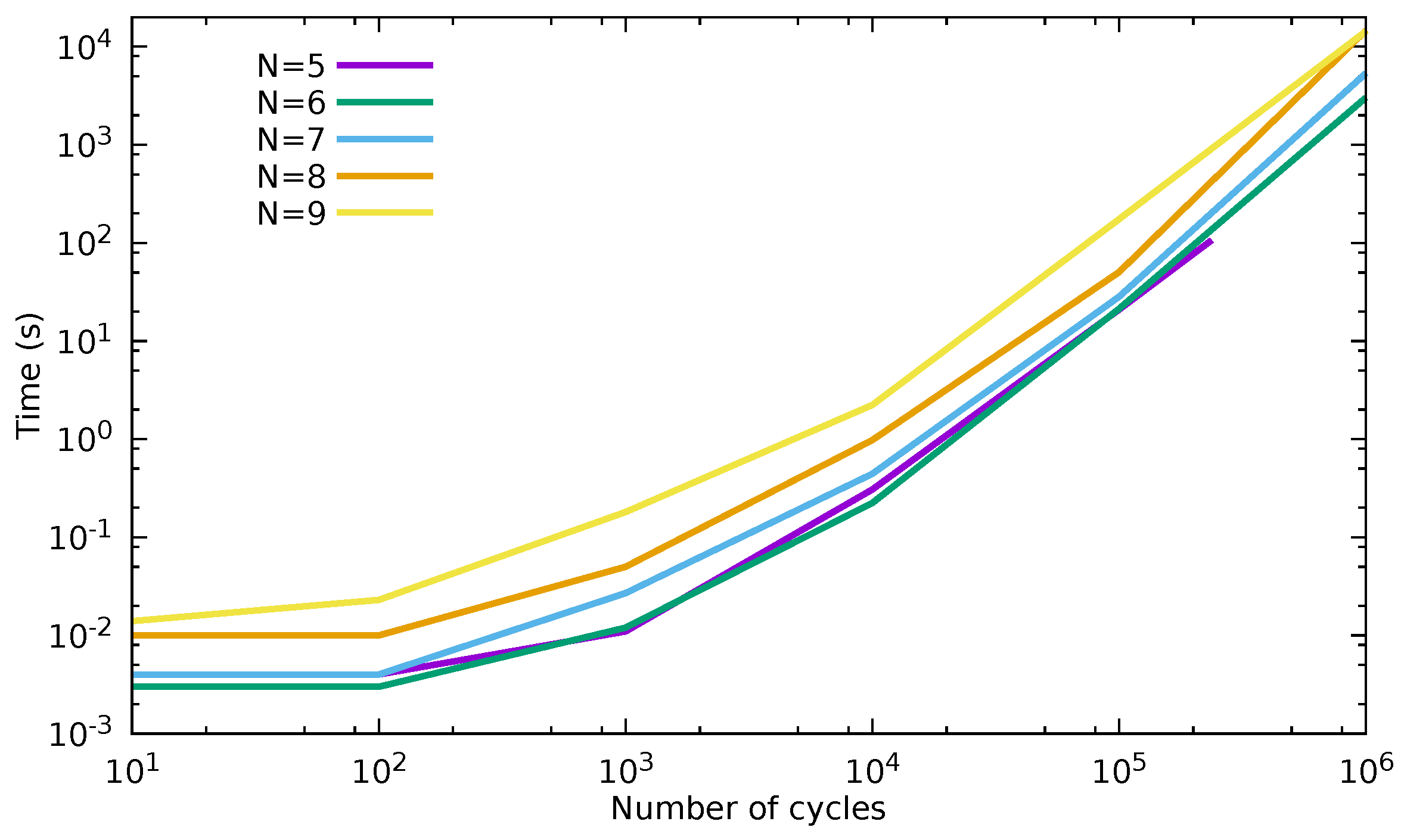 Mathematics 06 00098 g007