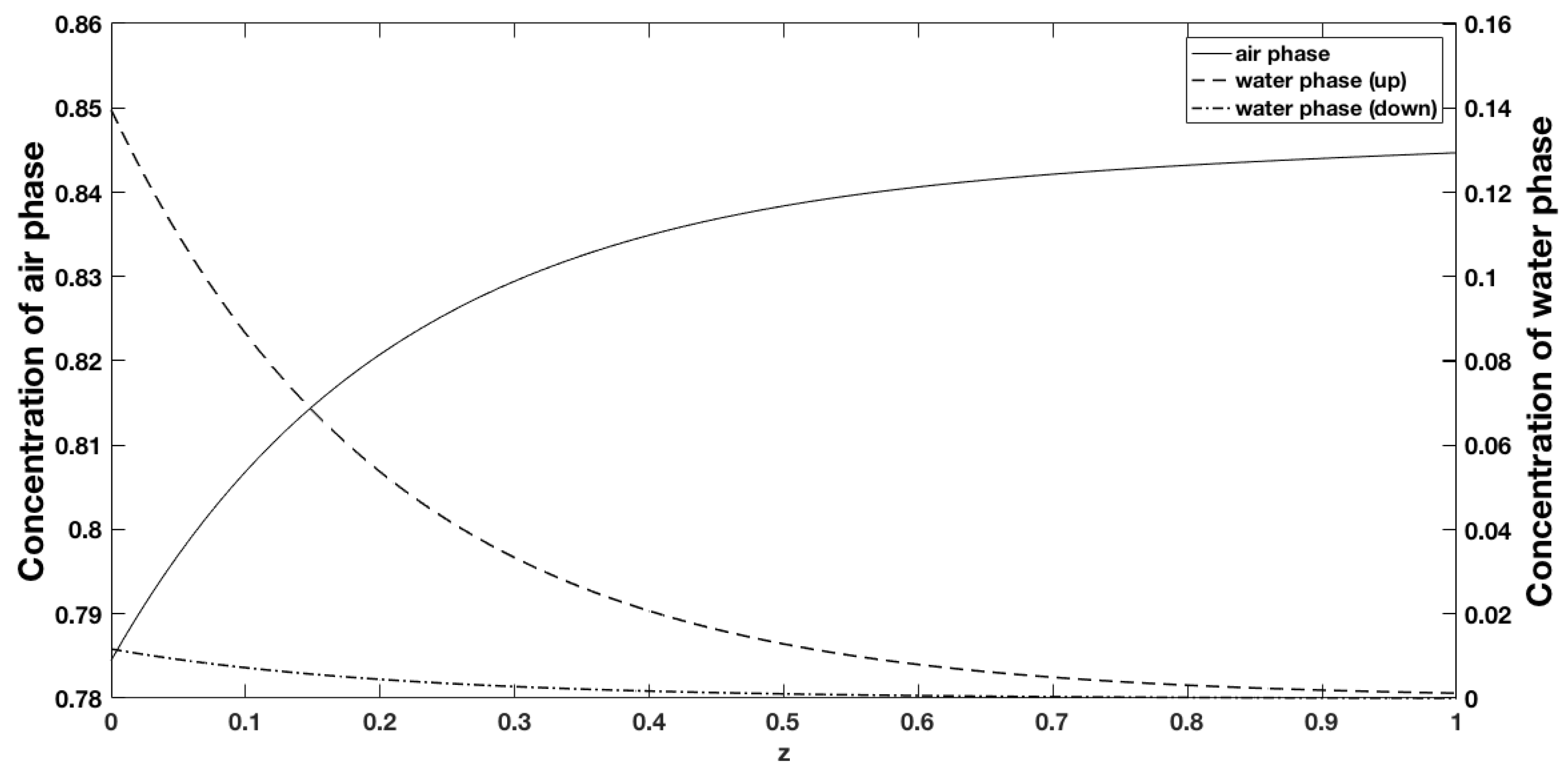 Mathematics 06 00100 g002