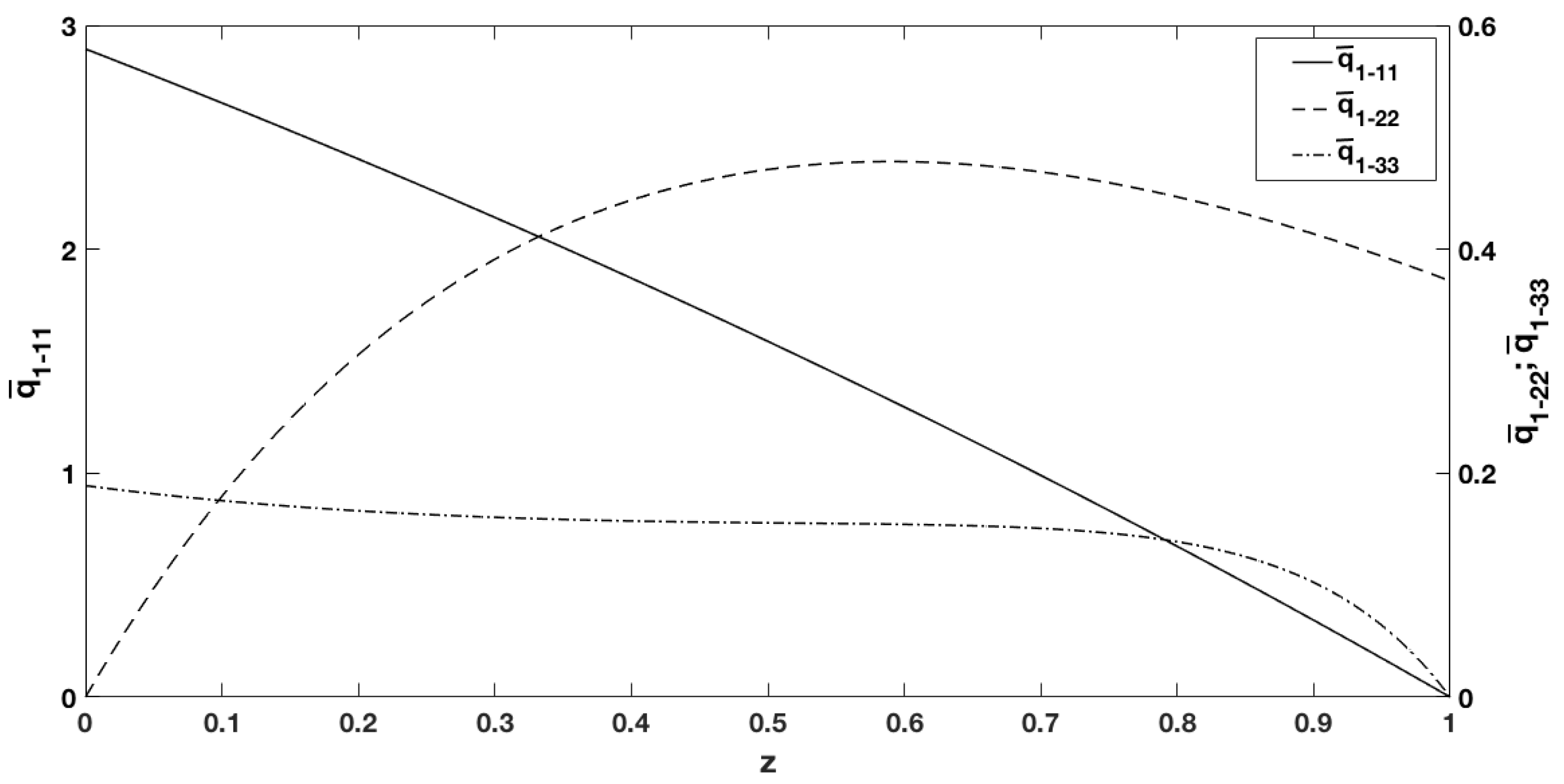Mathematics 06 00100 g004