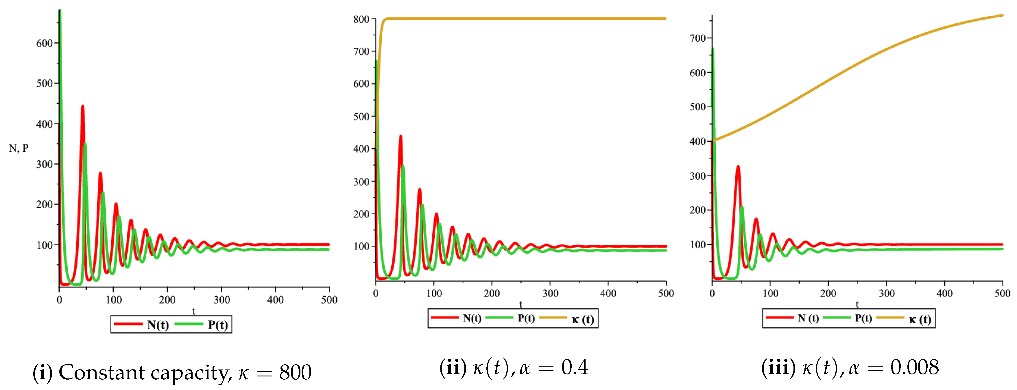 Mathematics 06 00102 g002