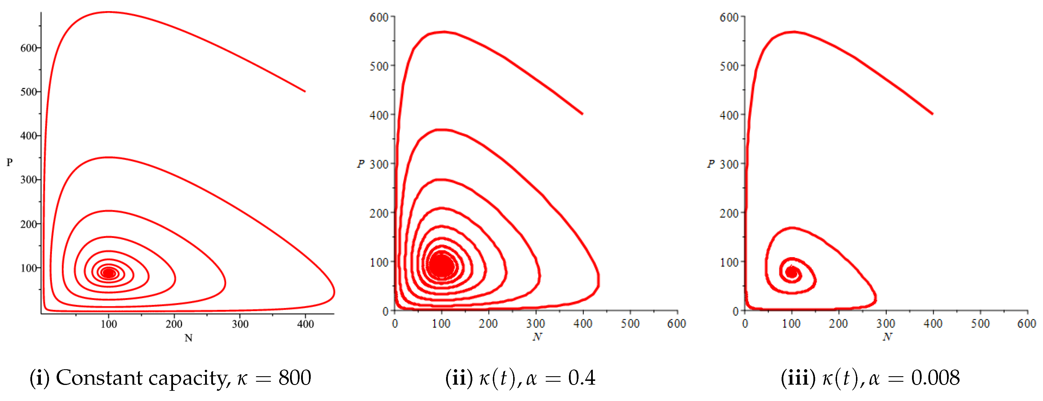Mathematics 06 00102 g003