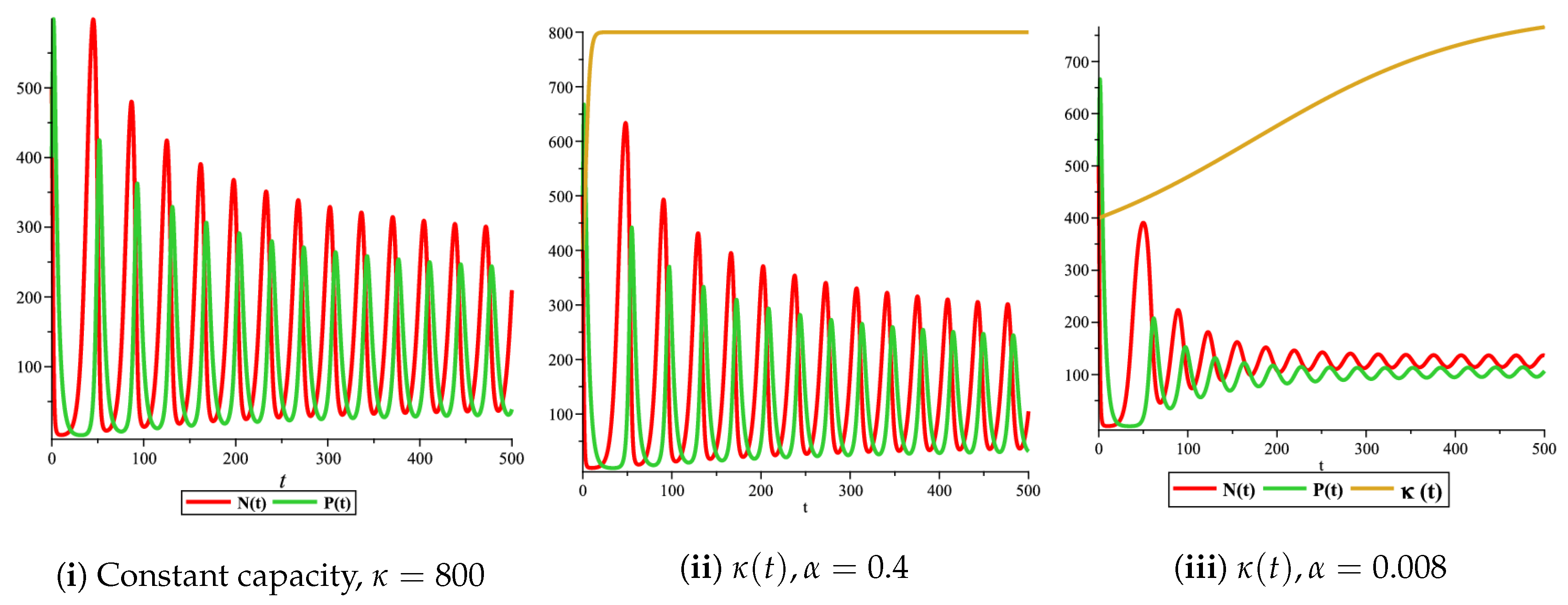Mathematics 06 00102 g005