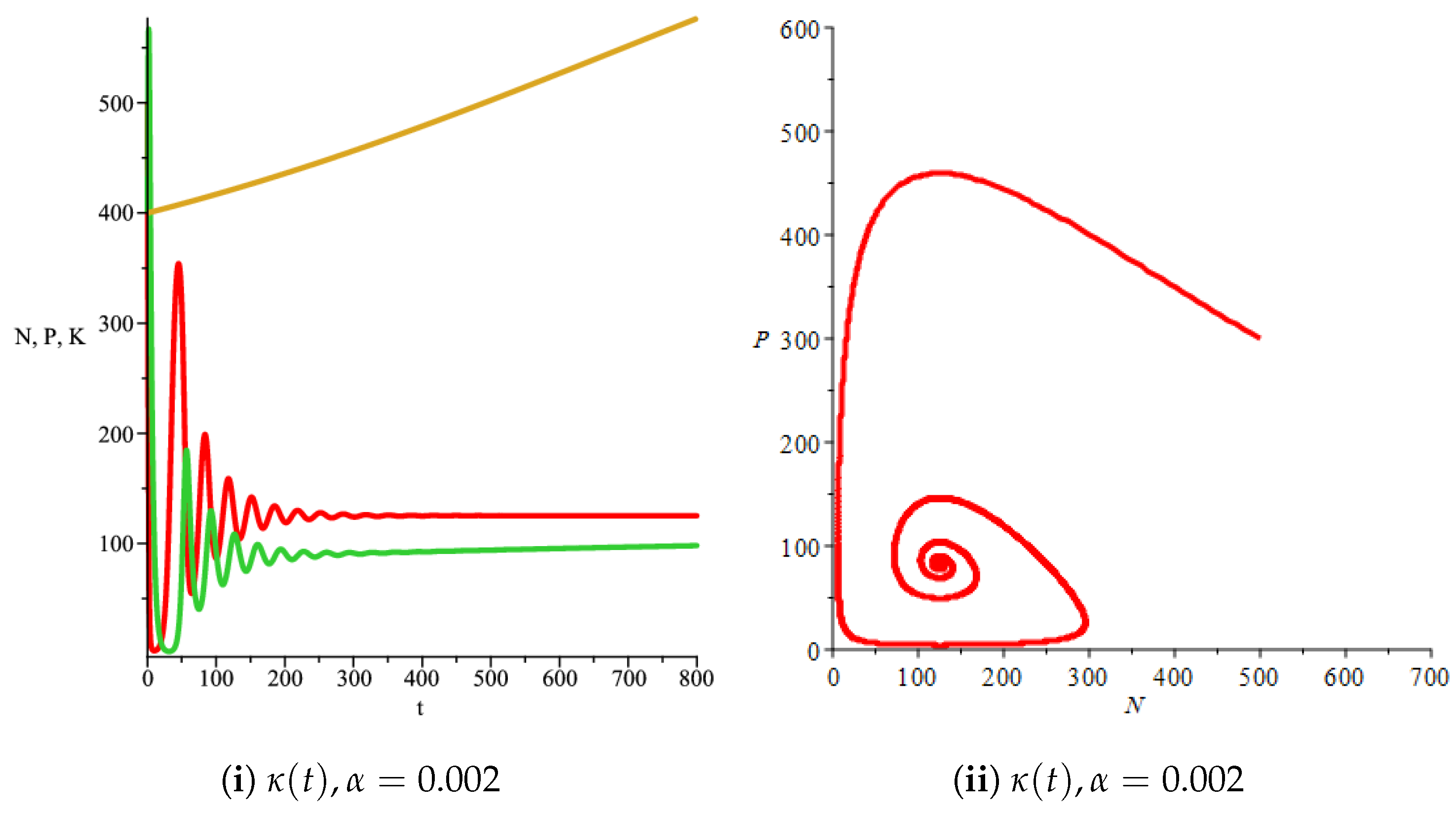 Mathematics 06 00102 g007