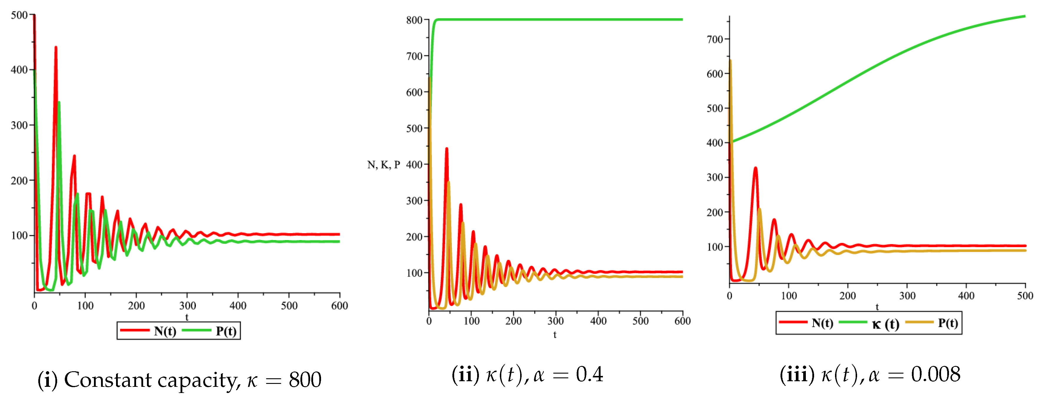 Mathematics 06 00102 g008