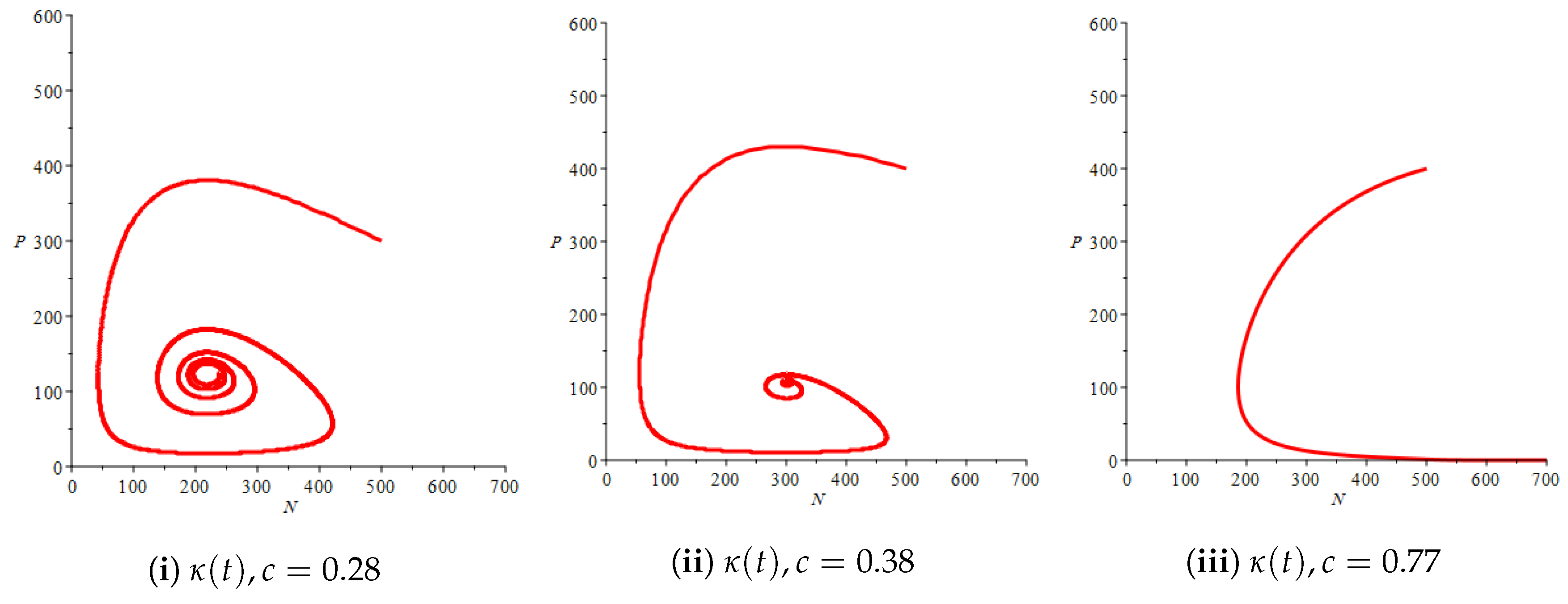 Mathematics 06 00102 g011