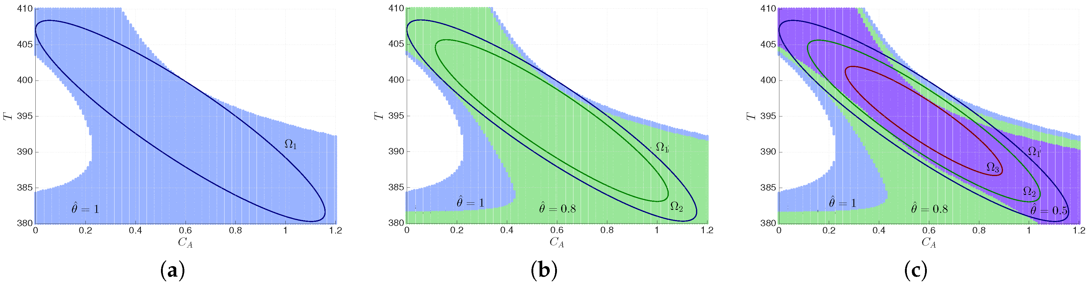 Mathematics 06 00104 g002