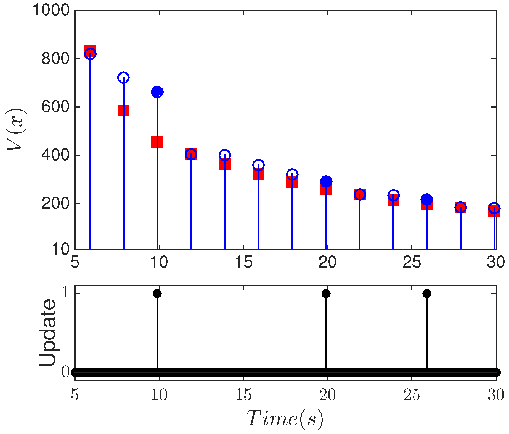 Mathematics 06 00104 g004