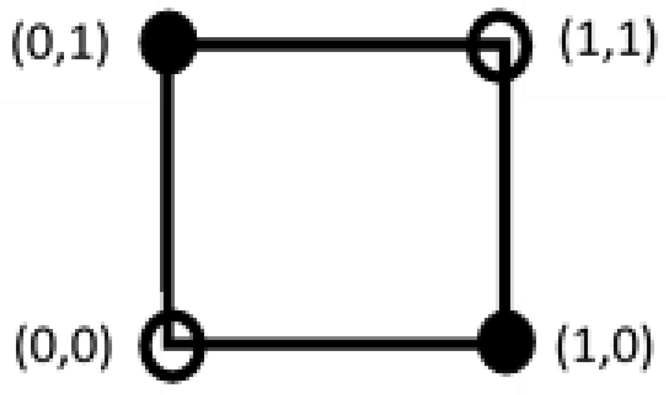 Mathematics 06 00110 g001 550