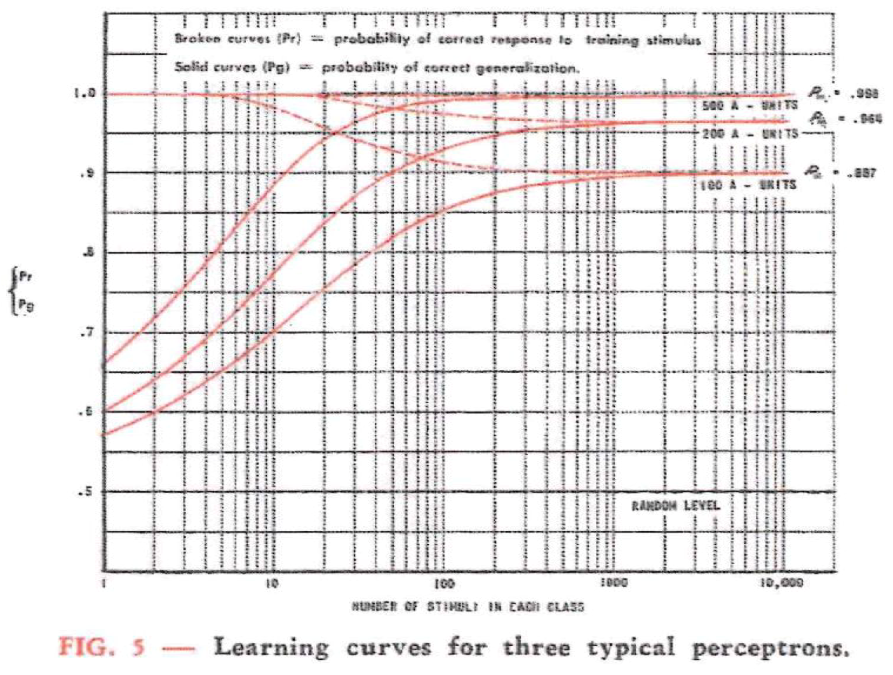 Mathematics 06 00110 g007 550