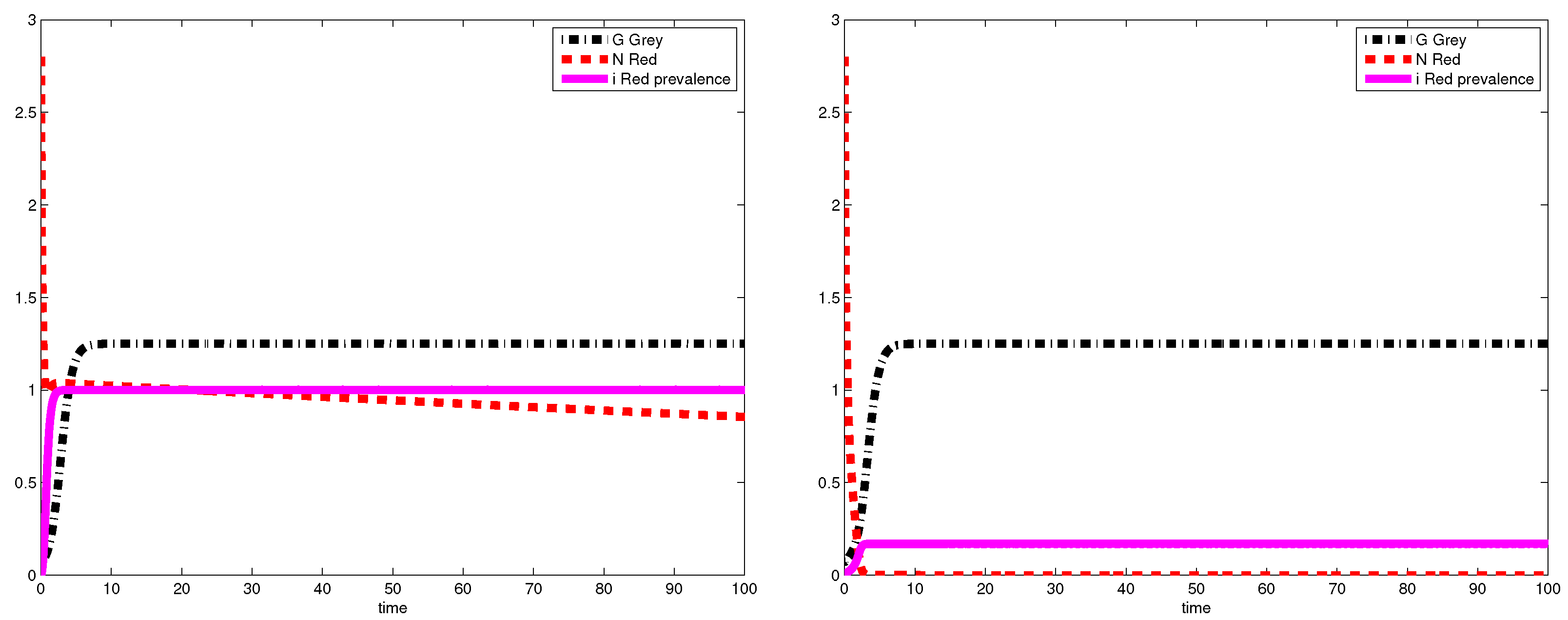 Mathematics 06 00113 g002 Mathematics 06 00113 g002