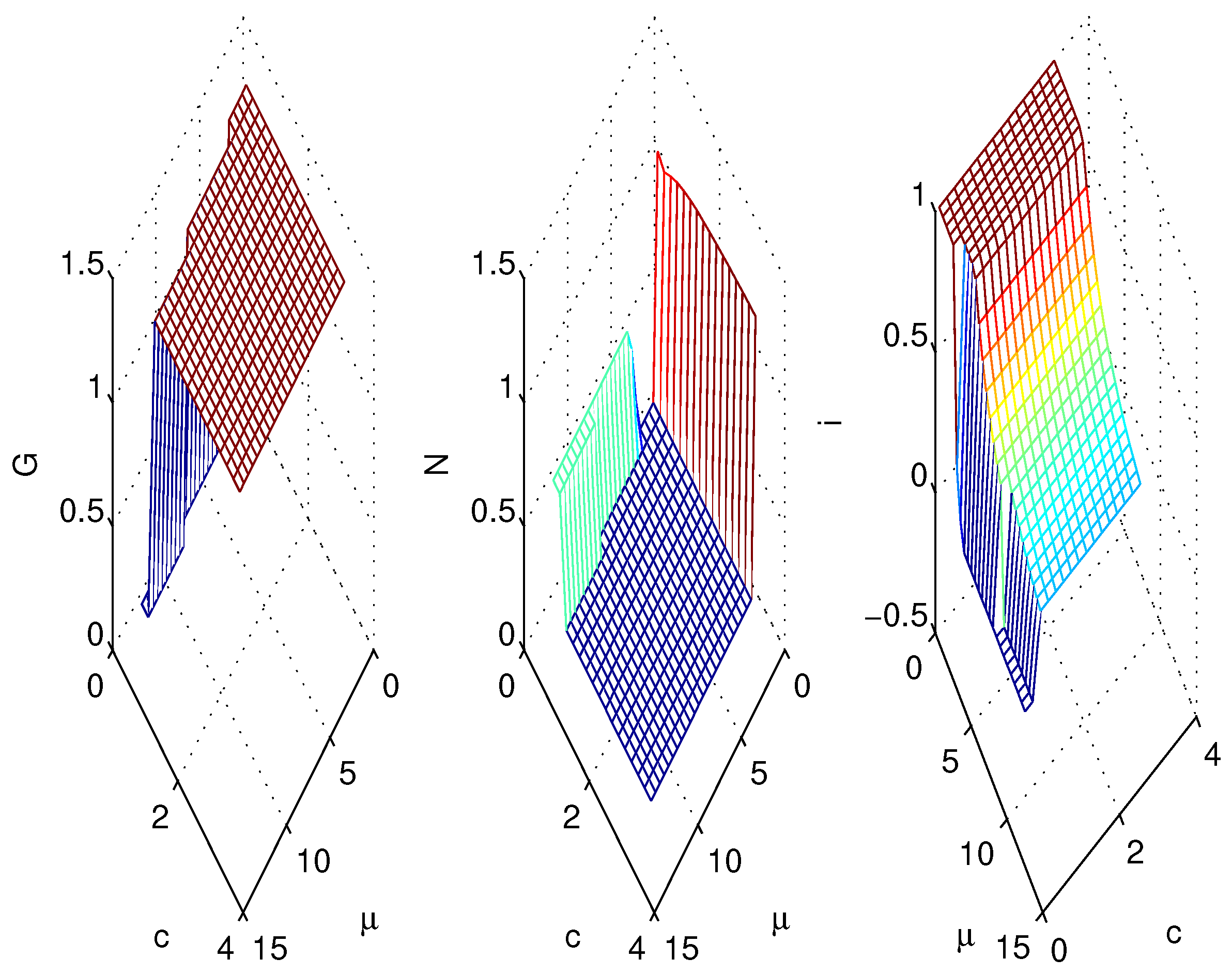 Mathematics 06 00113 g003 Mathematics 06 00113 g003