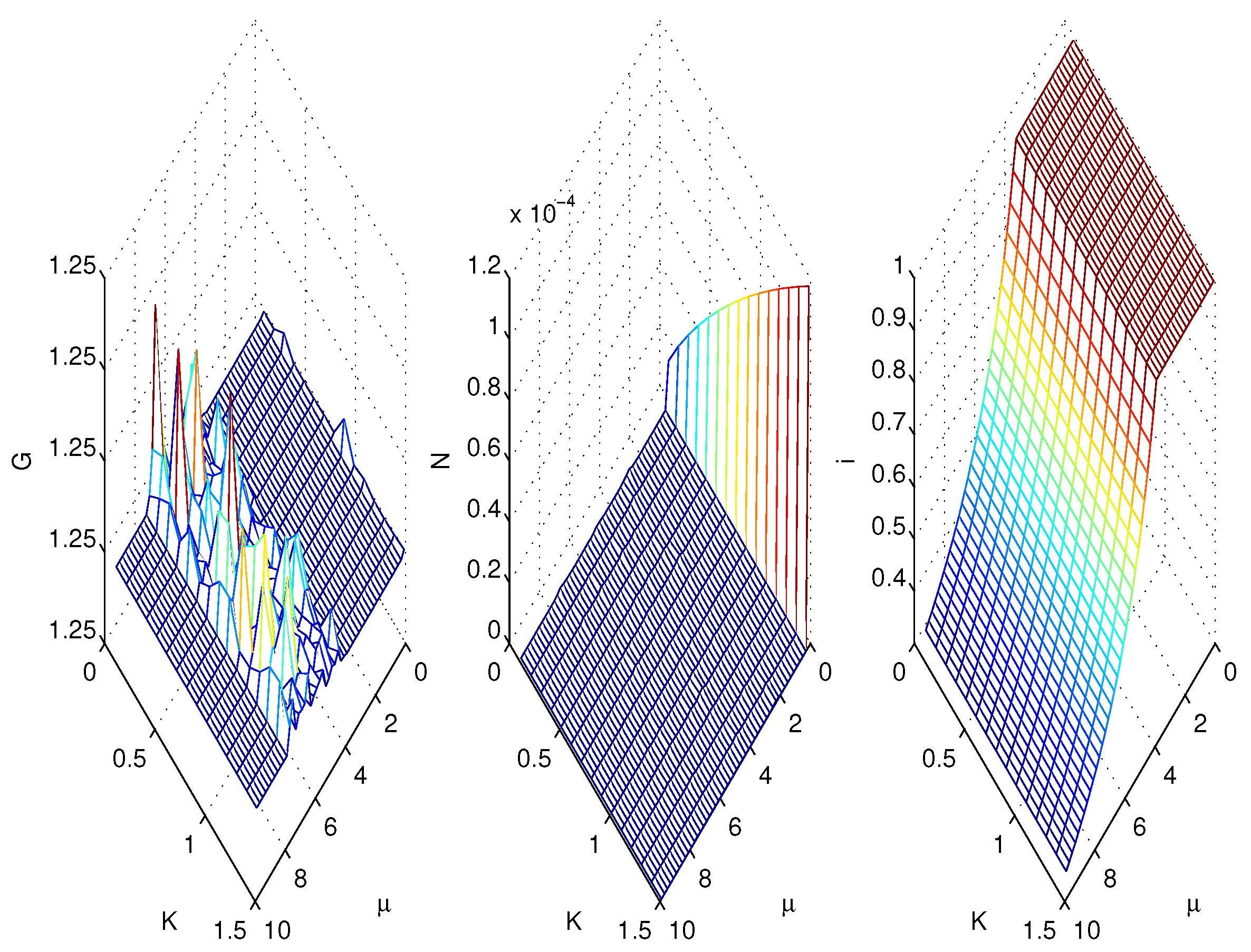 Mathematics 06 00113 g006 Mathematics 06 00113 g006
