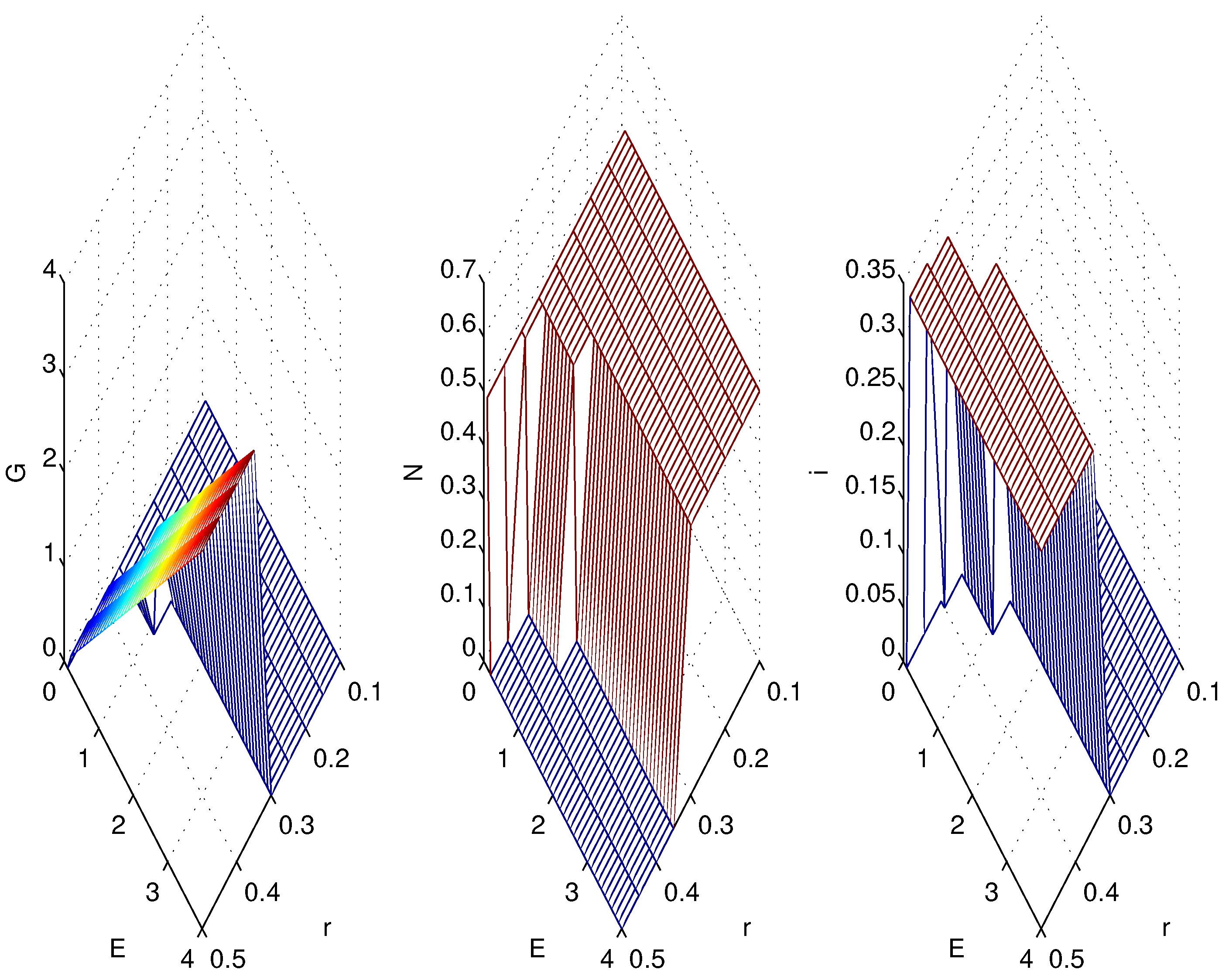 Mathematics 06 00113 g008 Mathematics 06 00113 g008