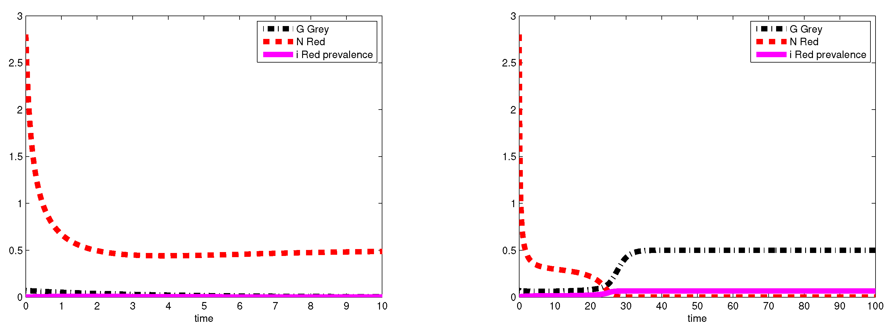 Mathematics 06 00113 g009 Mathematics 06 00113 g009