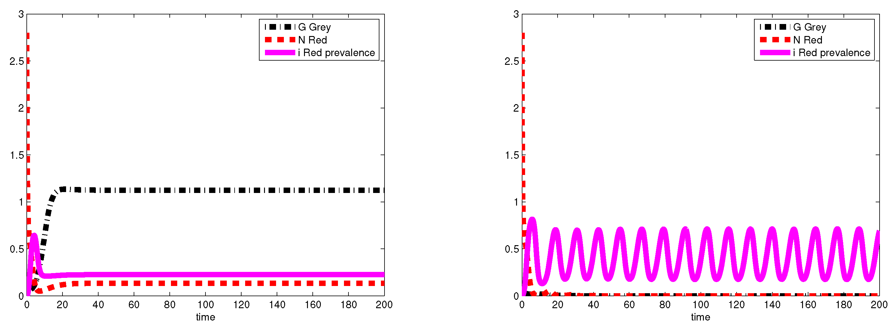 Mathematics 06 00113 g010 Mathematics 06 00113 g010