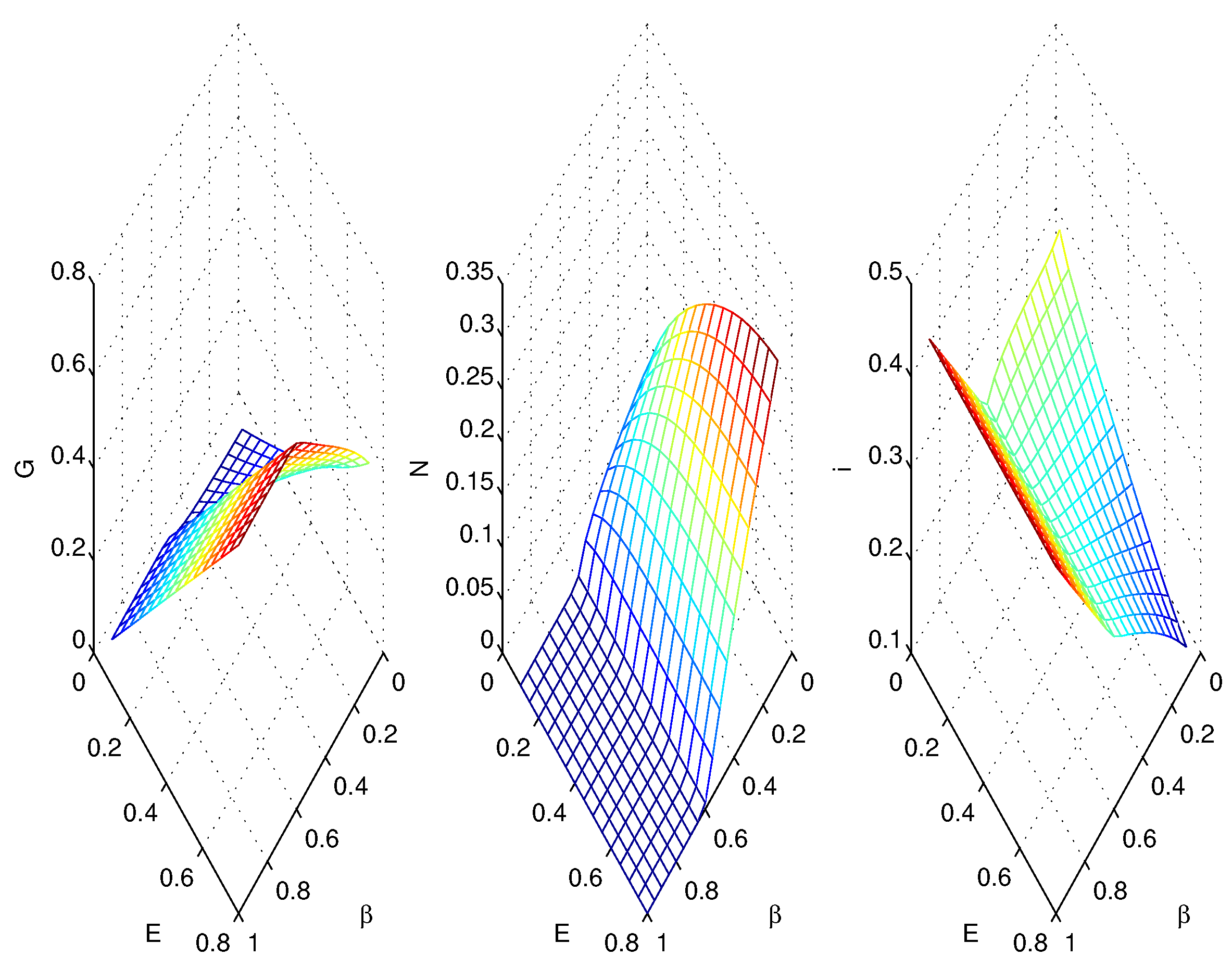 Mathematics 06 00113 g011 Mathematics 06 00113 g011