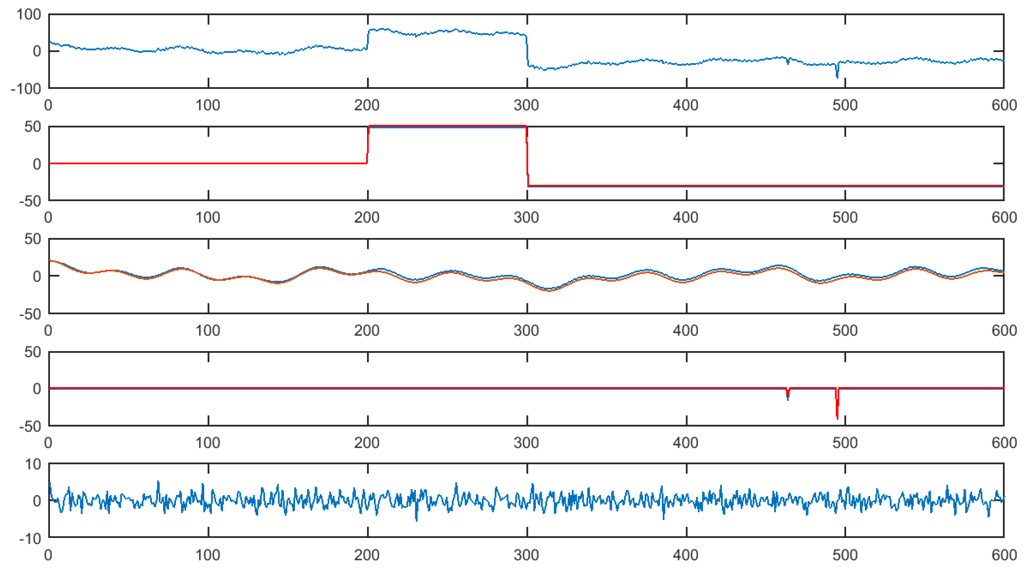 Mathematics 06 00124 g001