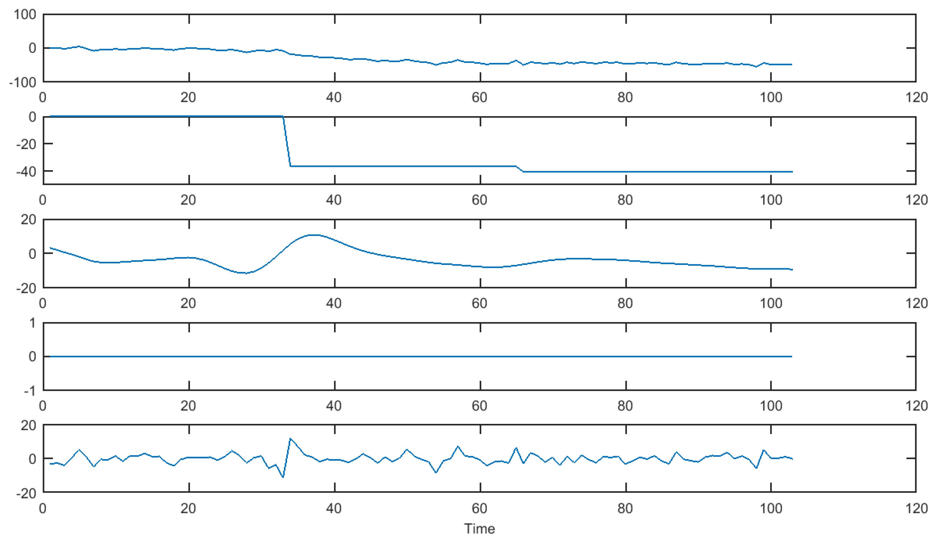 Mathematics 06 00124 g007