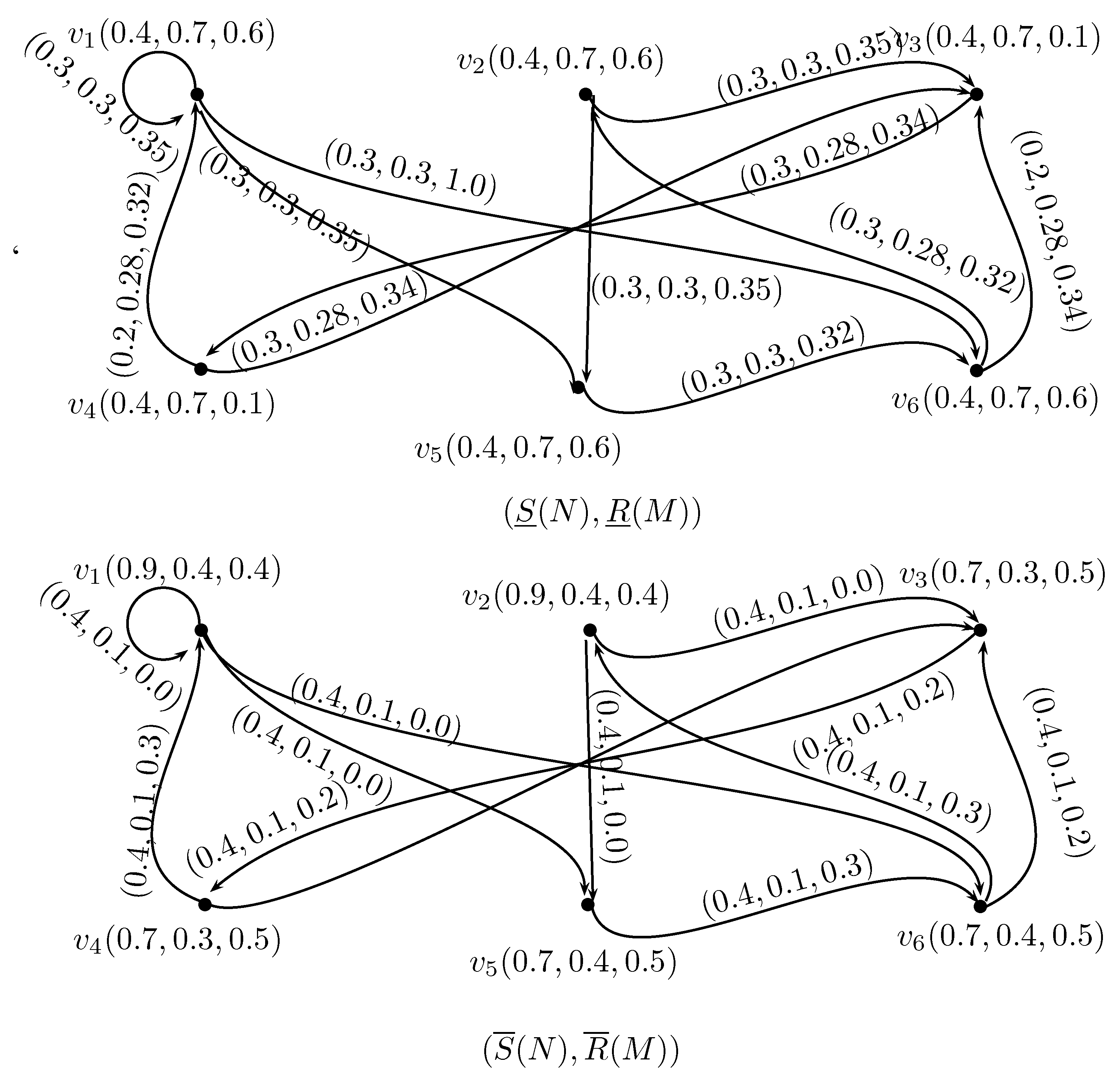 Mathematics 06 00125 g001