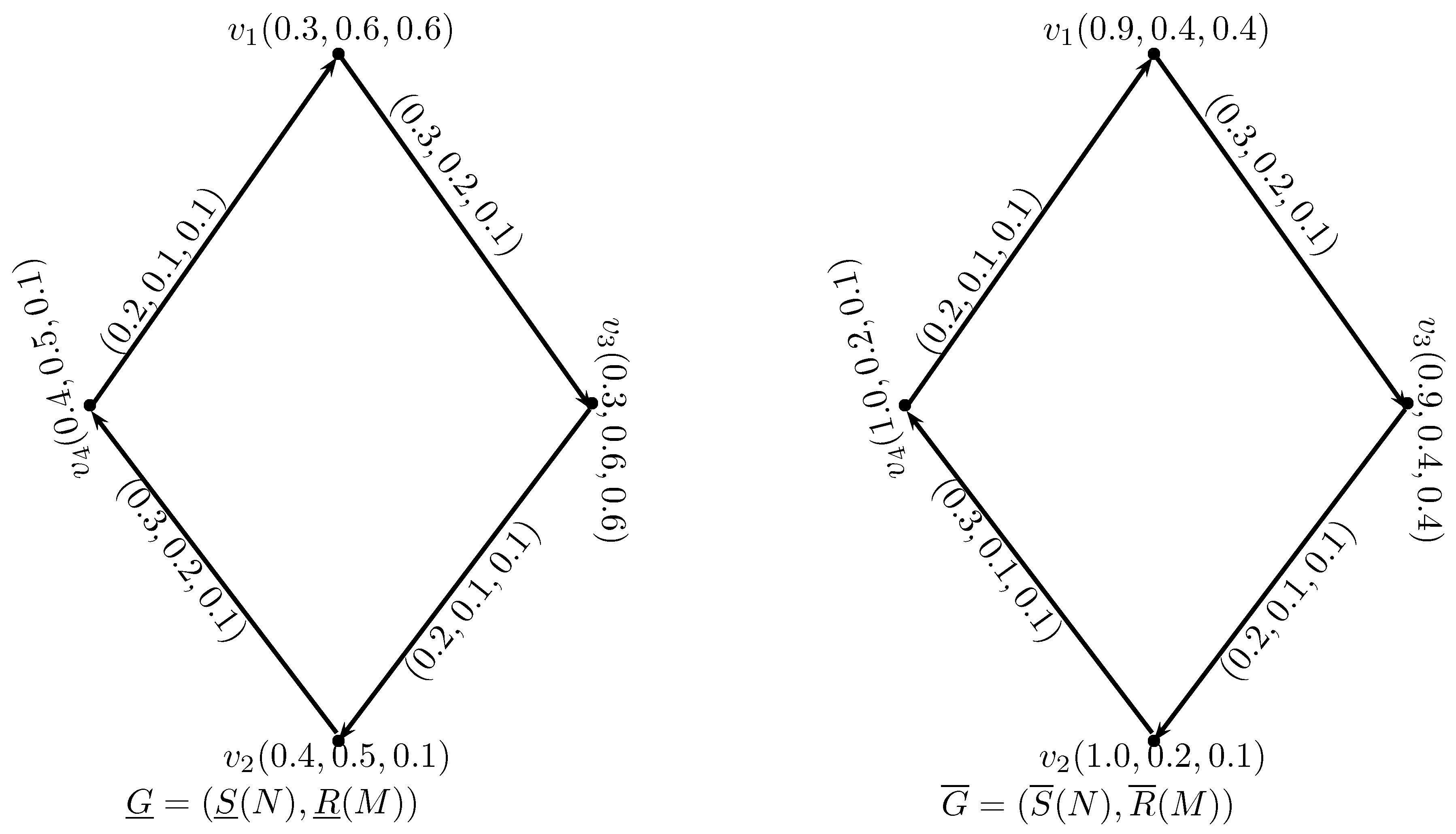 Mathematics 06 00125 g002
