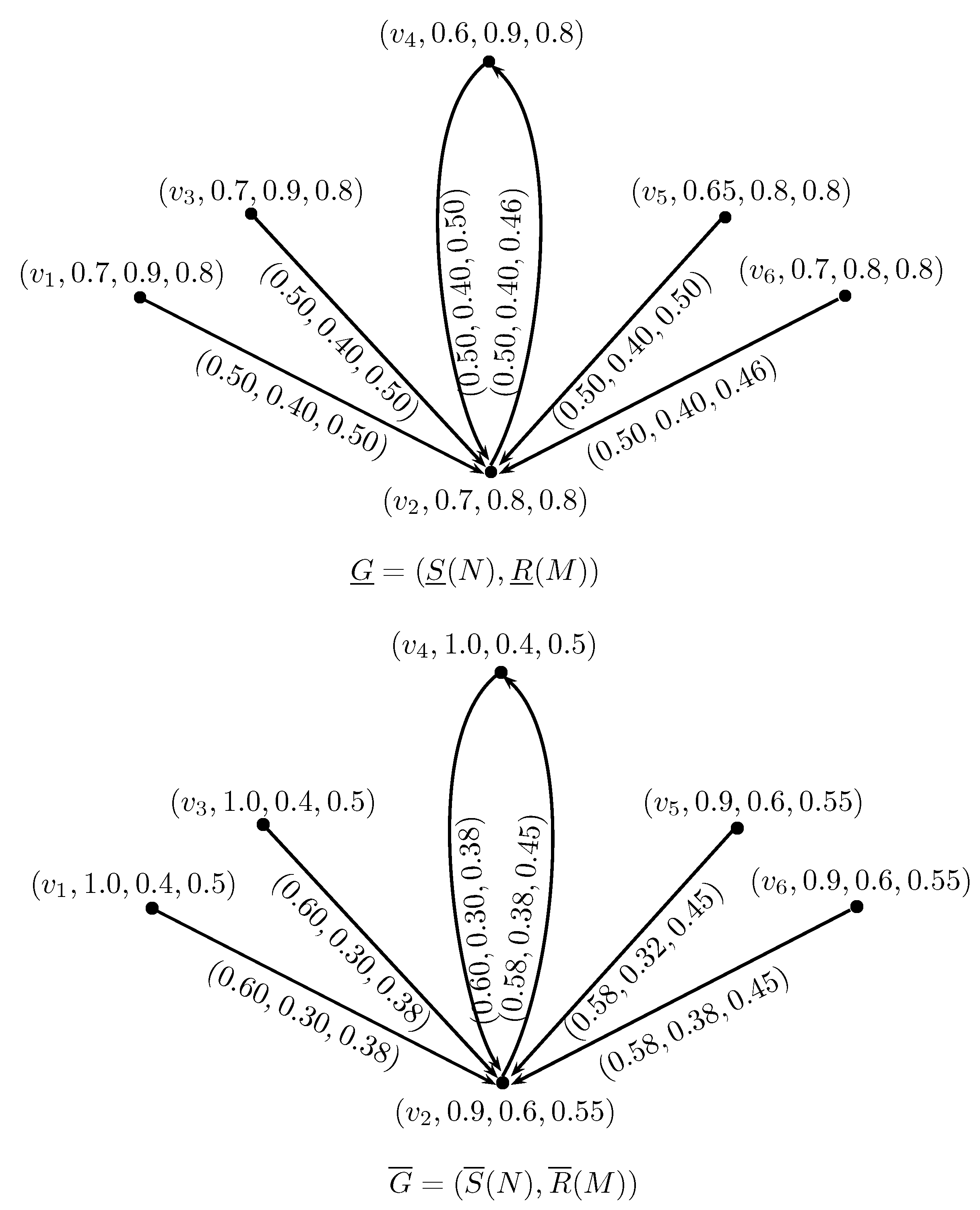Mathematics 06 00125 g004