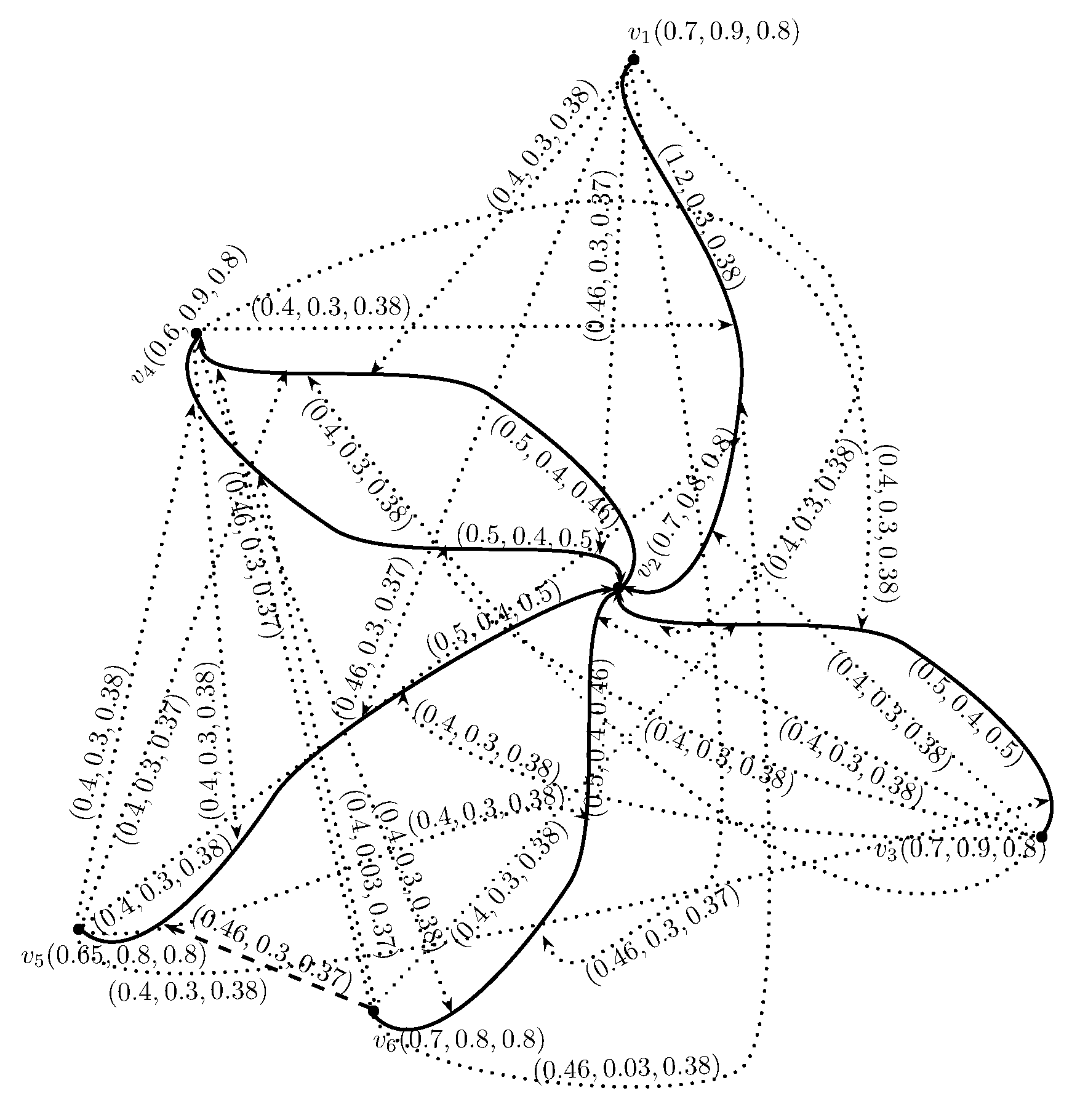 Mathematics 06 00125 g005