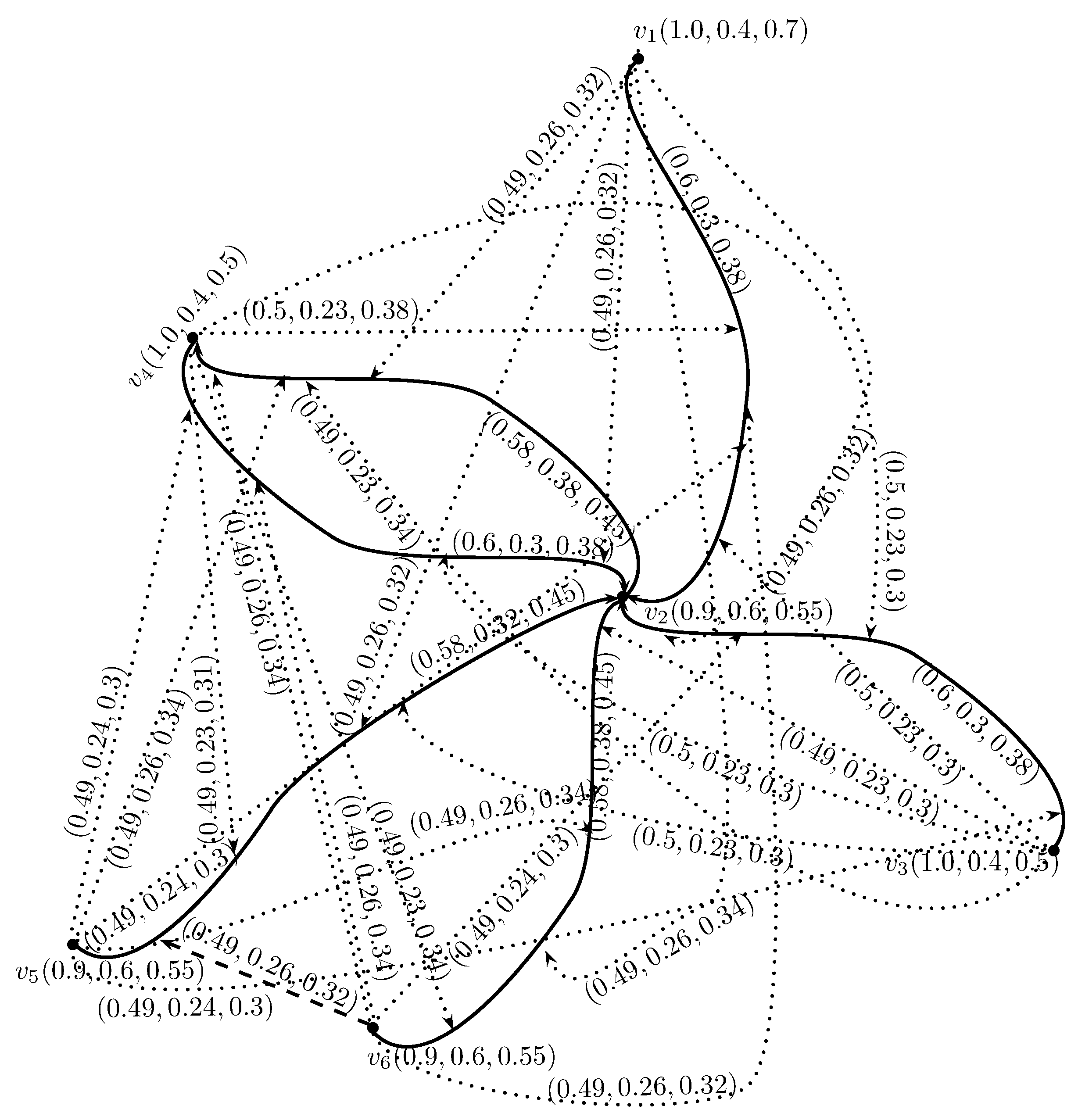 Mathematics 06 00125 g006