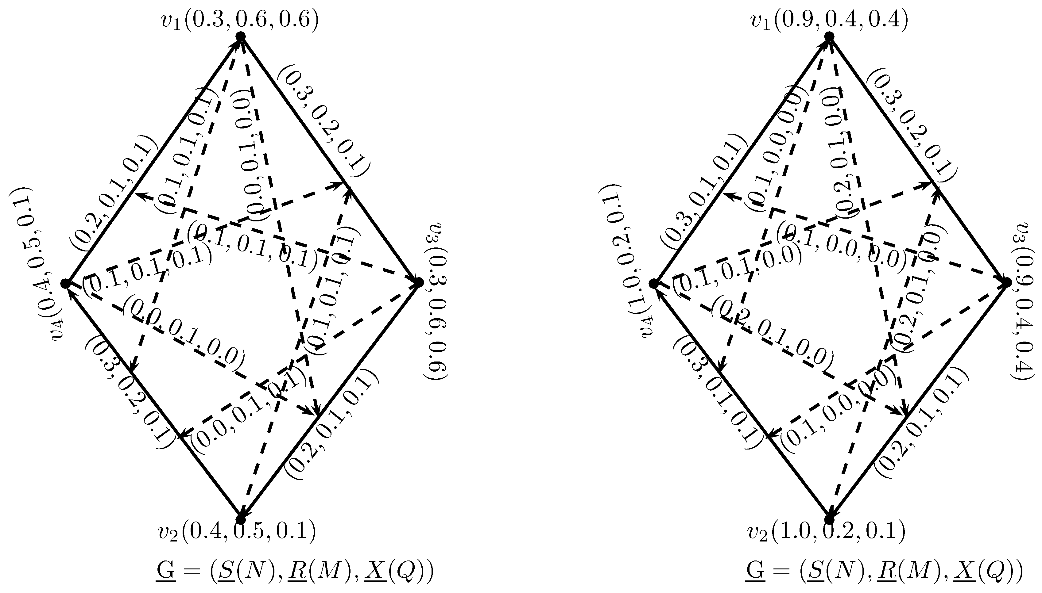 Mathematics 06 00125 g007