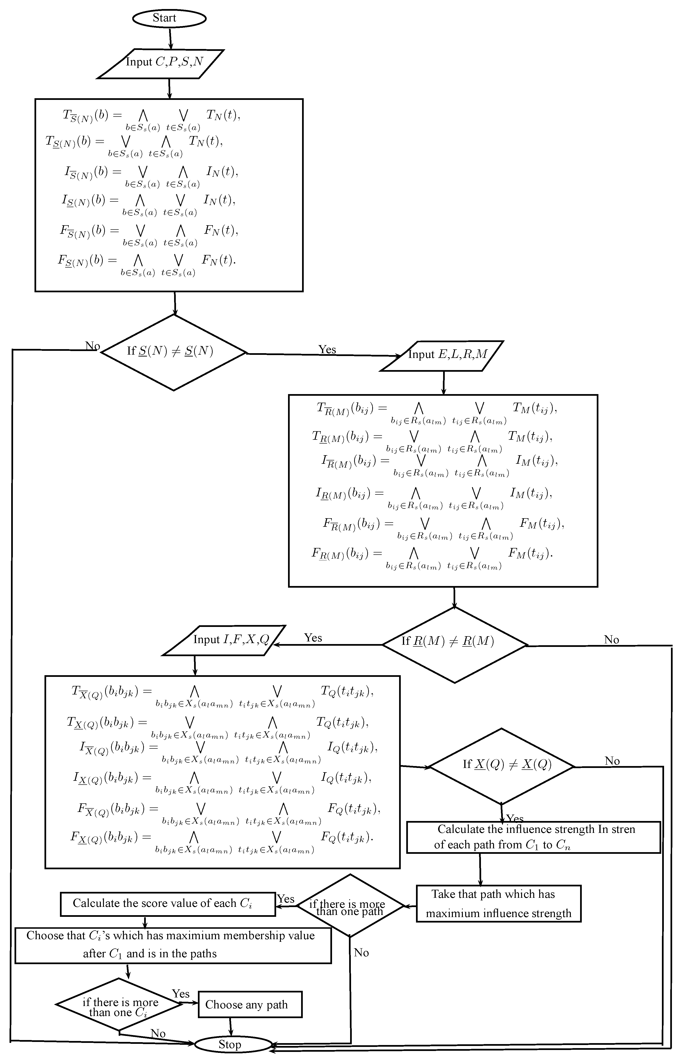 Mathematics 06 00125 g010