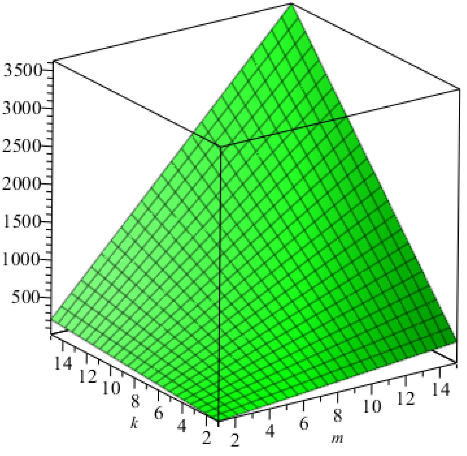 Mathematics 06 00126 g002 550