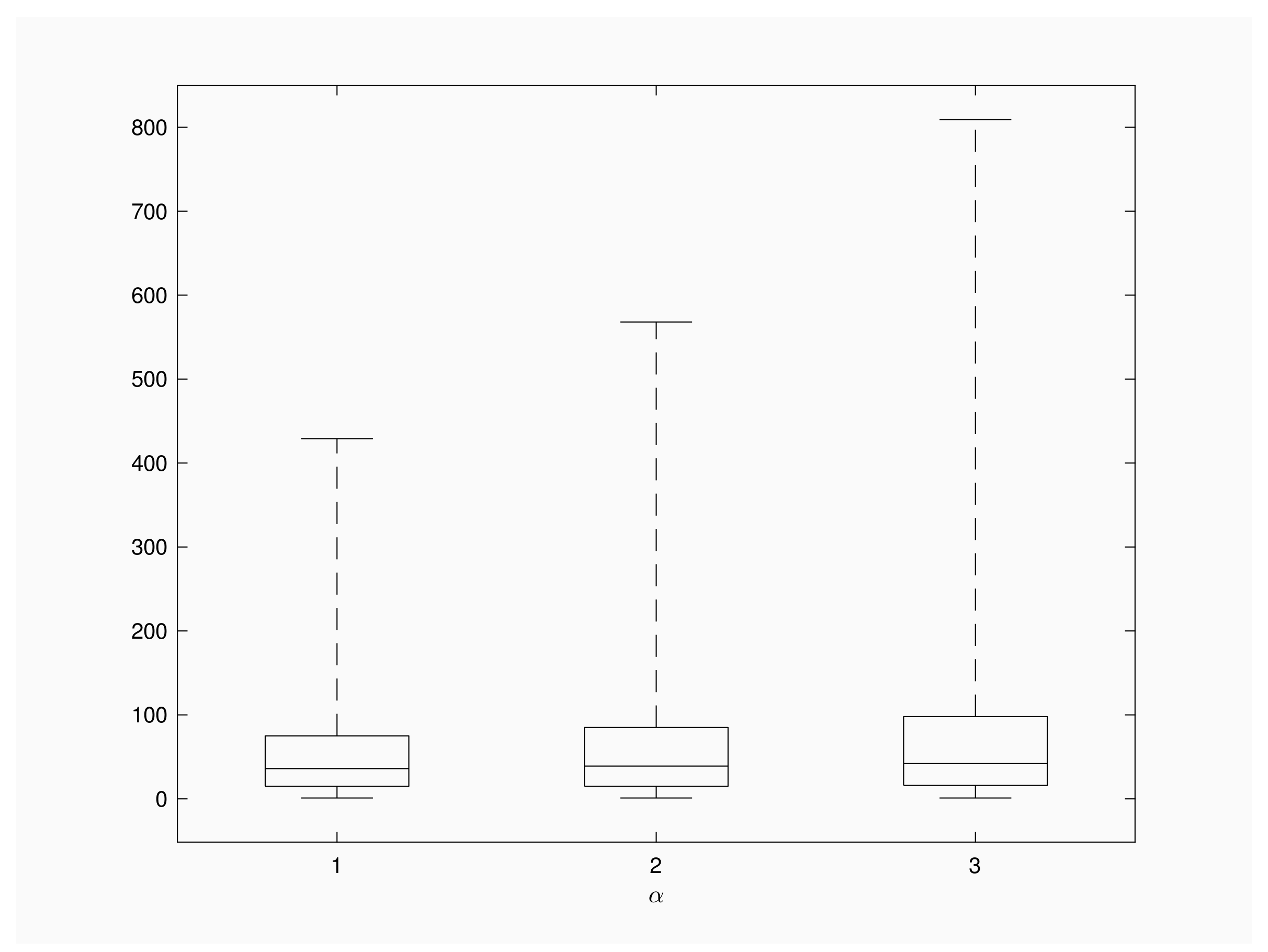 Mathematics 06 00128 g002