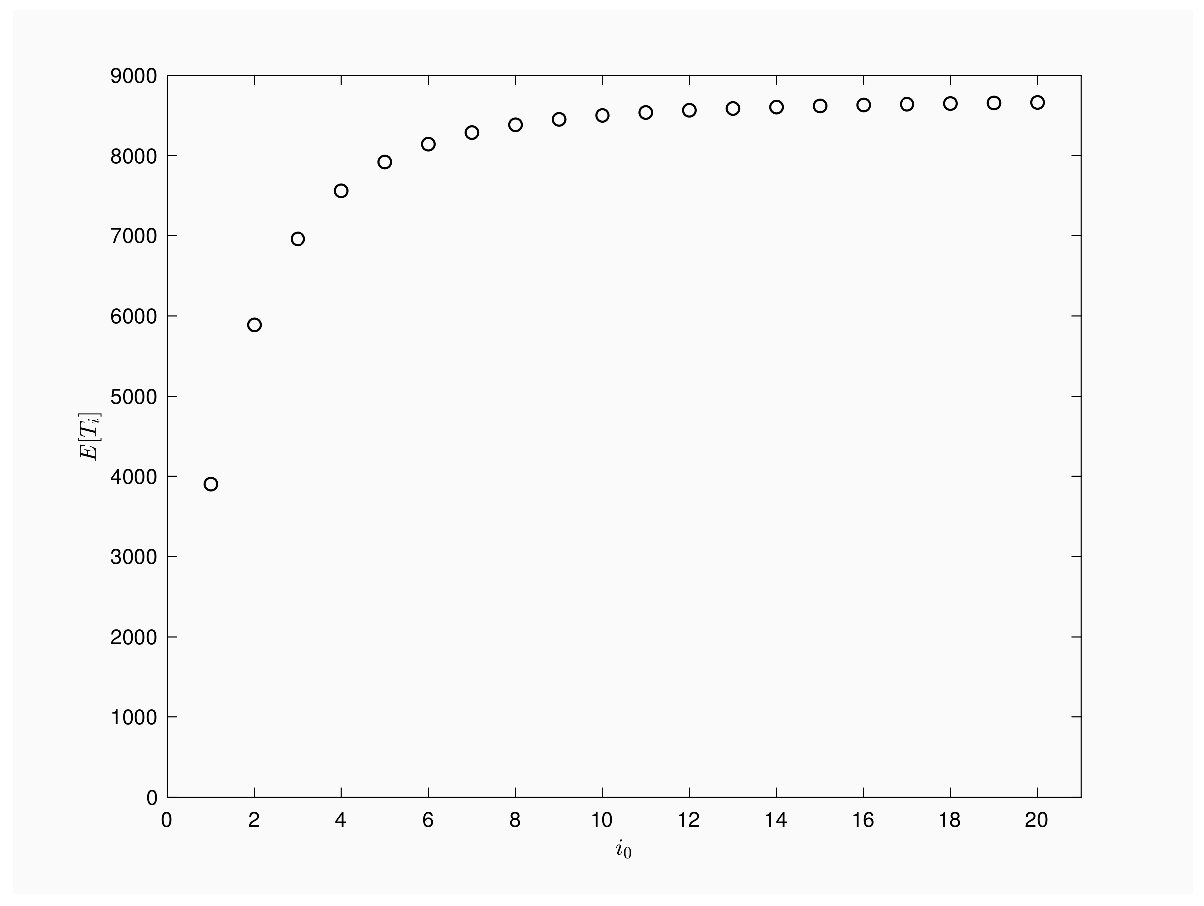 Mathematics 06 00128 g003