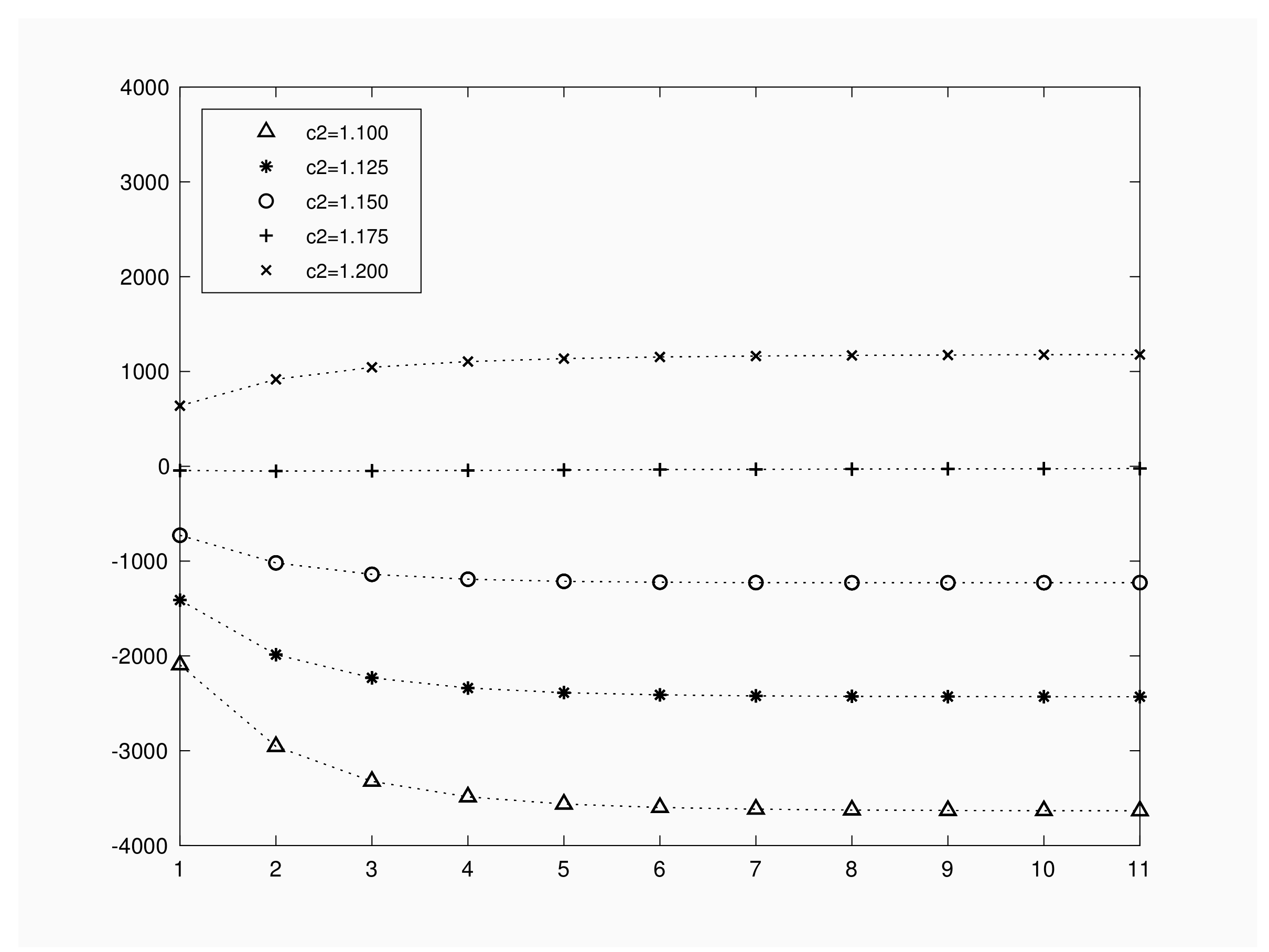 Mathematics 06 00128 g004