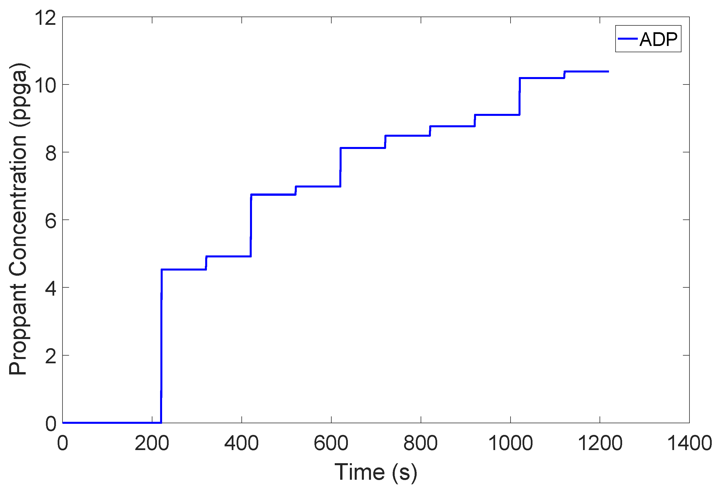 Mathematics 06 00132 g008