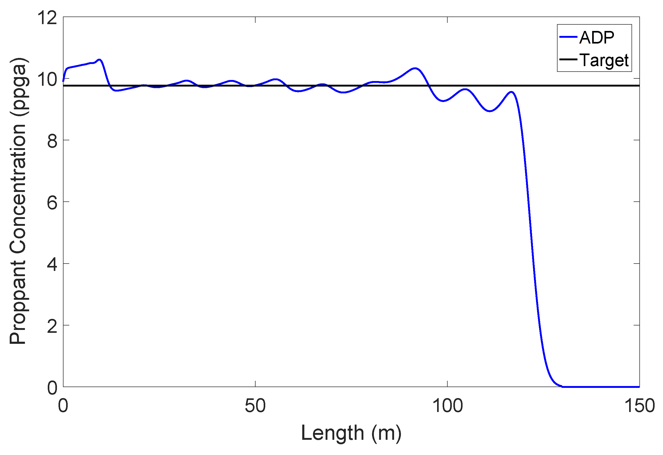 Mathematics 06 00132 g009