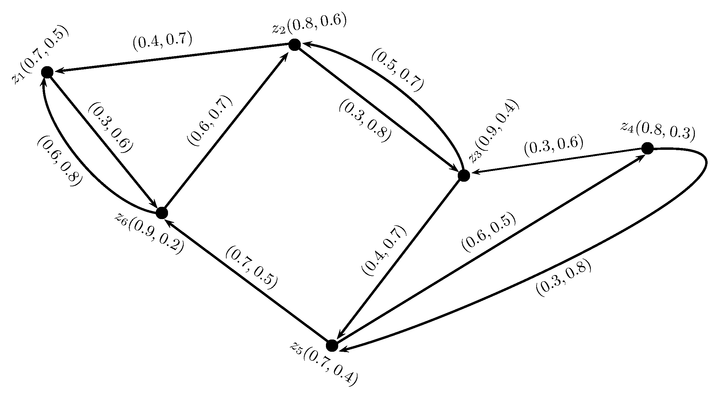 Mathematics 06 00136 g005