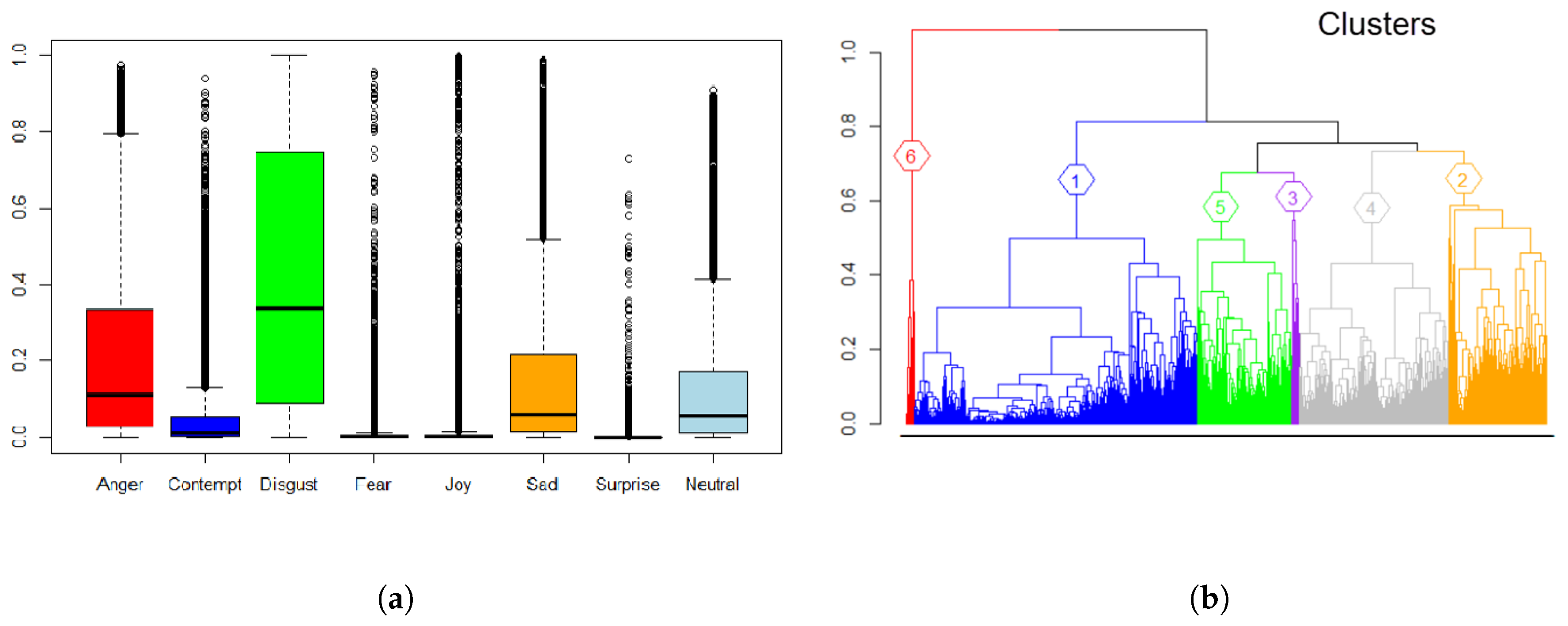 Mathematics 06 00139 g006 Mathematics 06 00139 g006