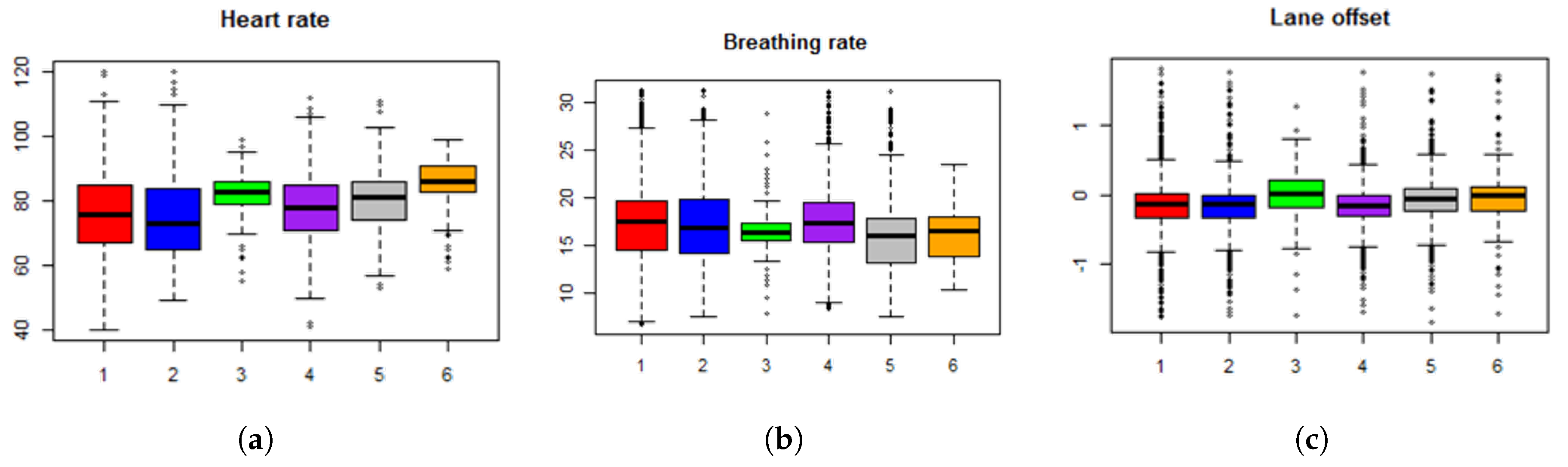 Mathematics 06 00139 g007 Mathematics 06 00139 g007